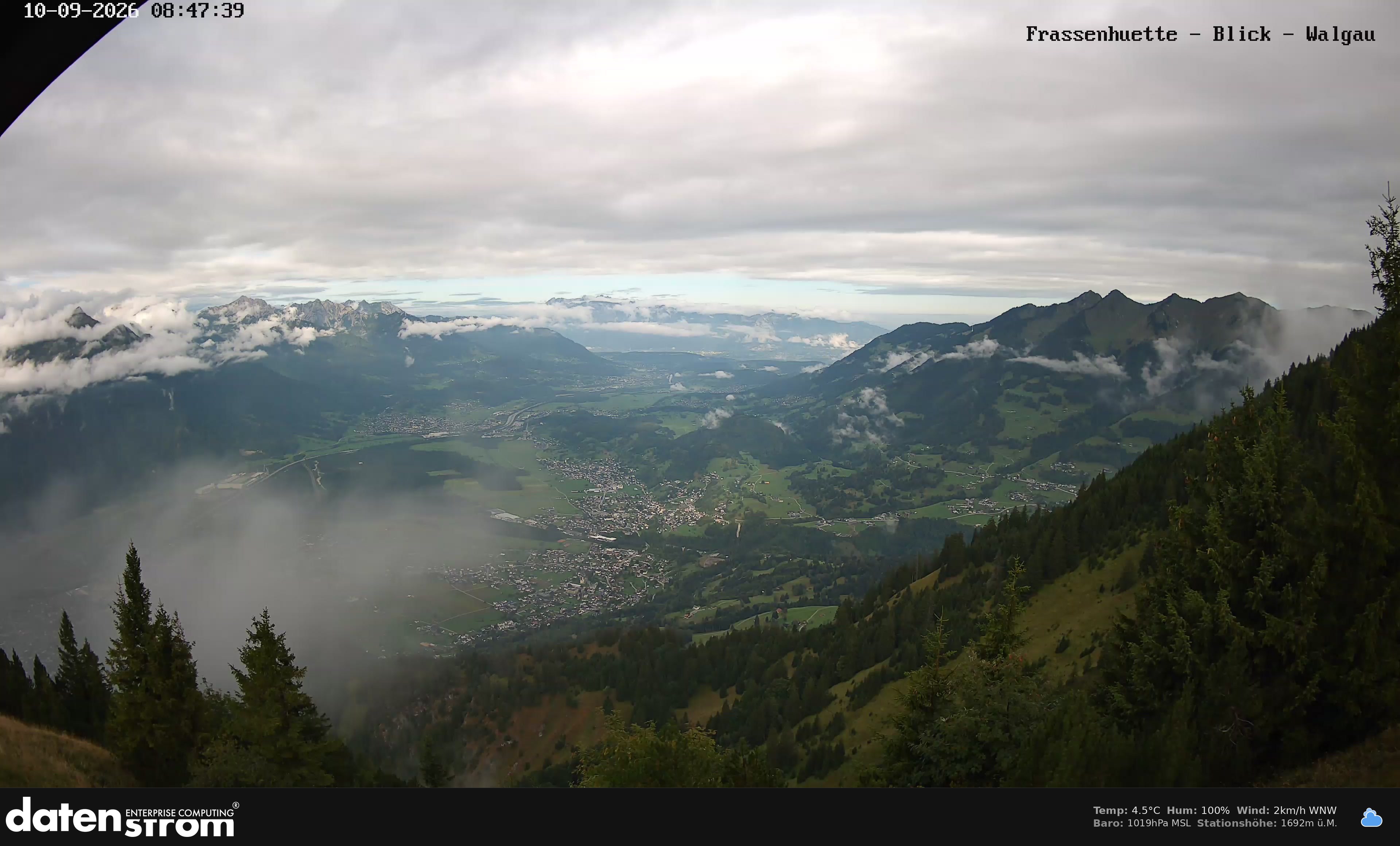 Bludenz - Walgau