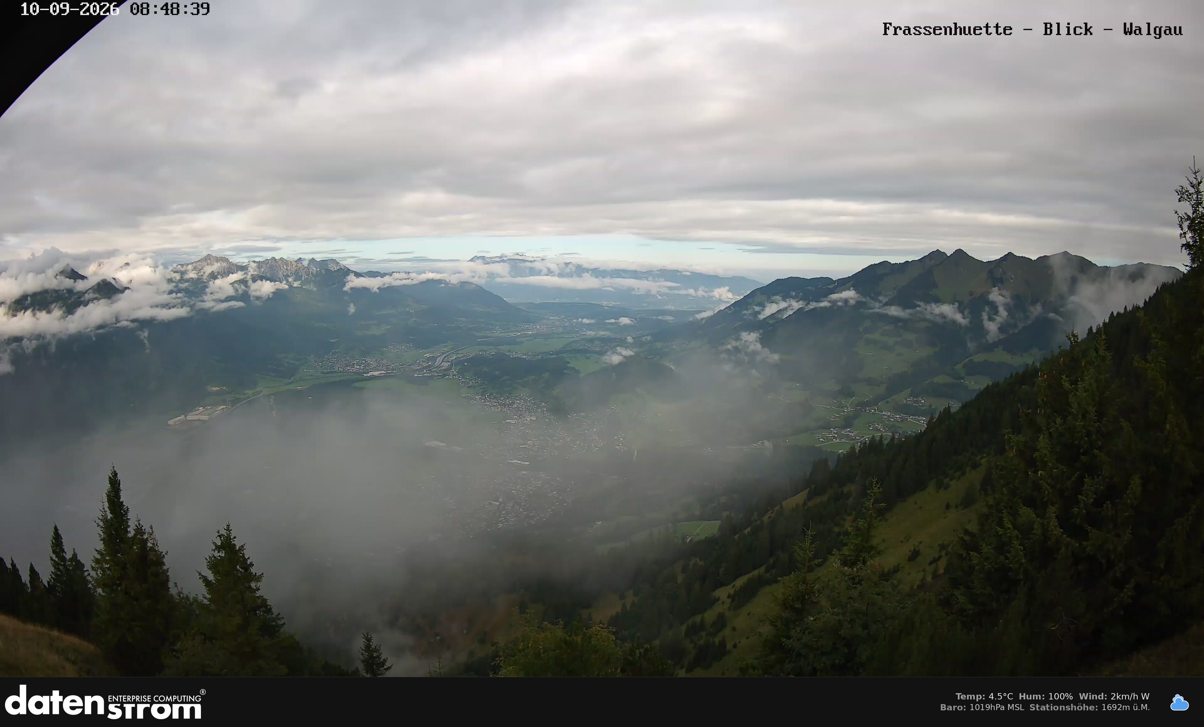 Bludenz - Walgau