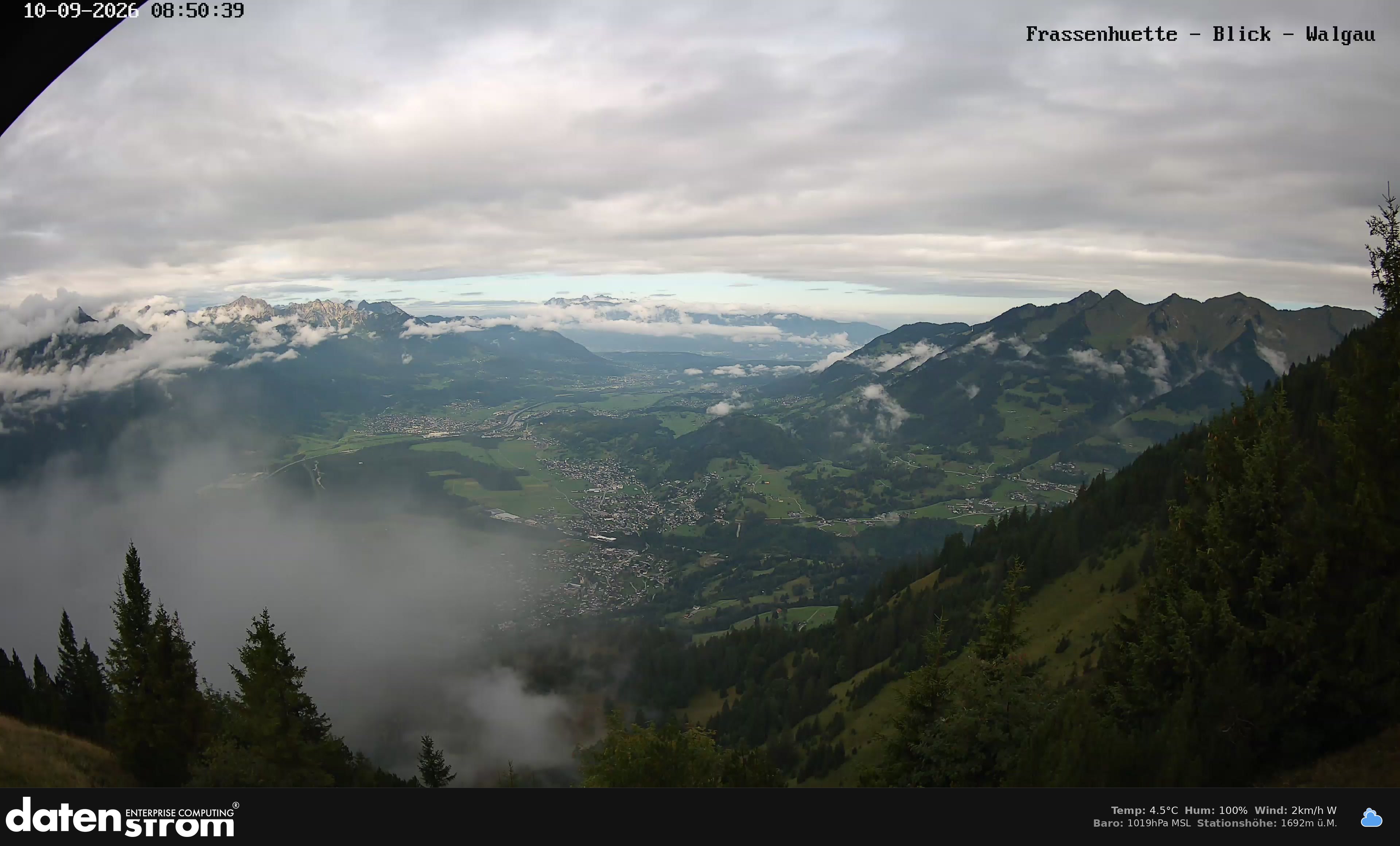 Bludenz - Walgau