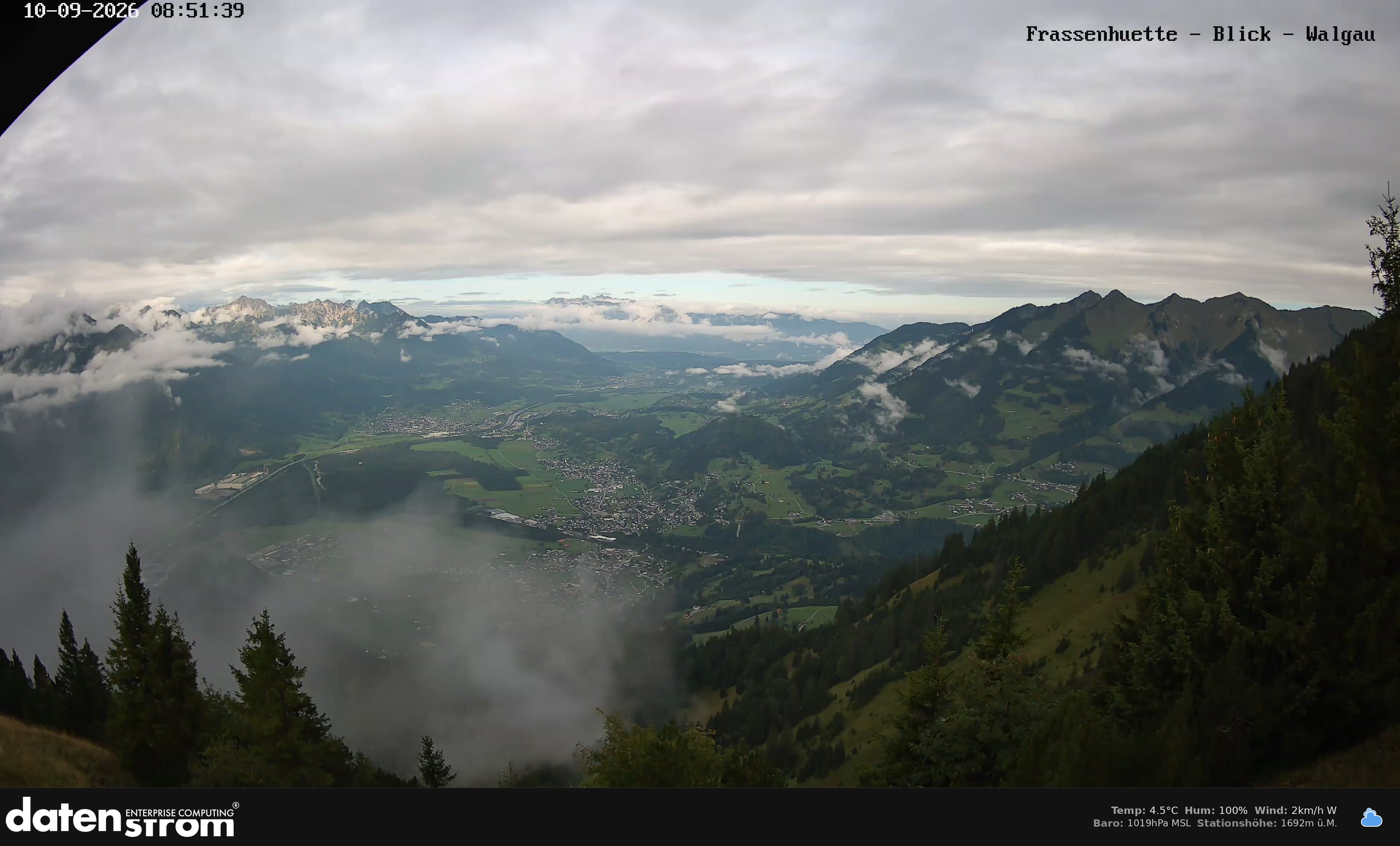 Bludenz - Walgau