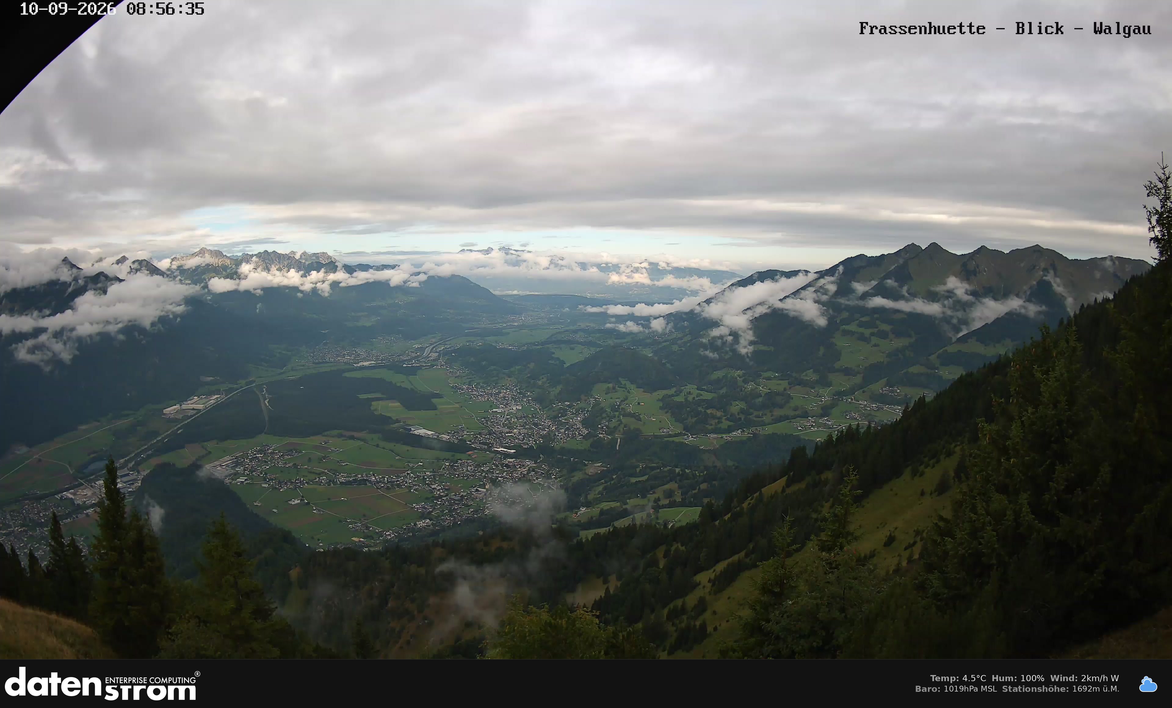 Bludenz - Walgau