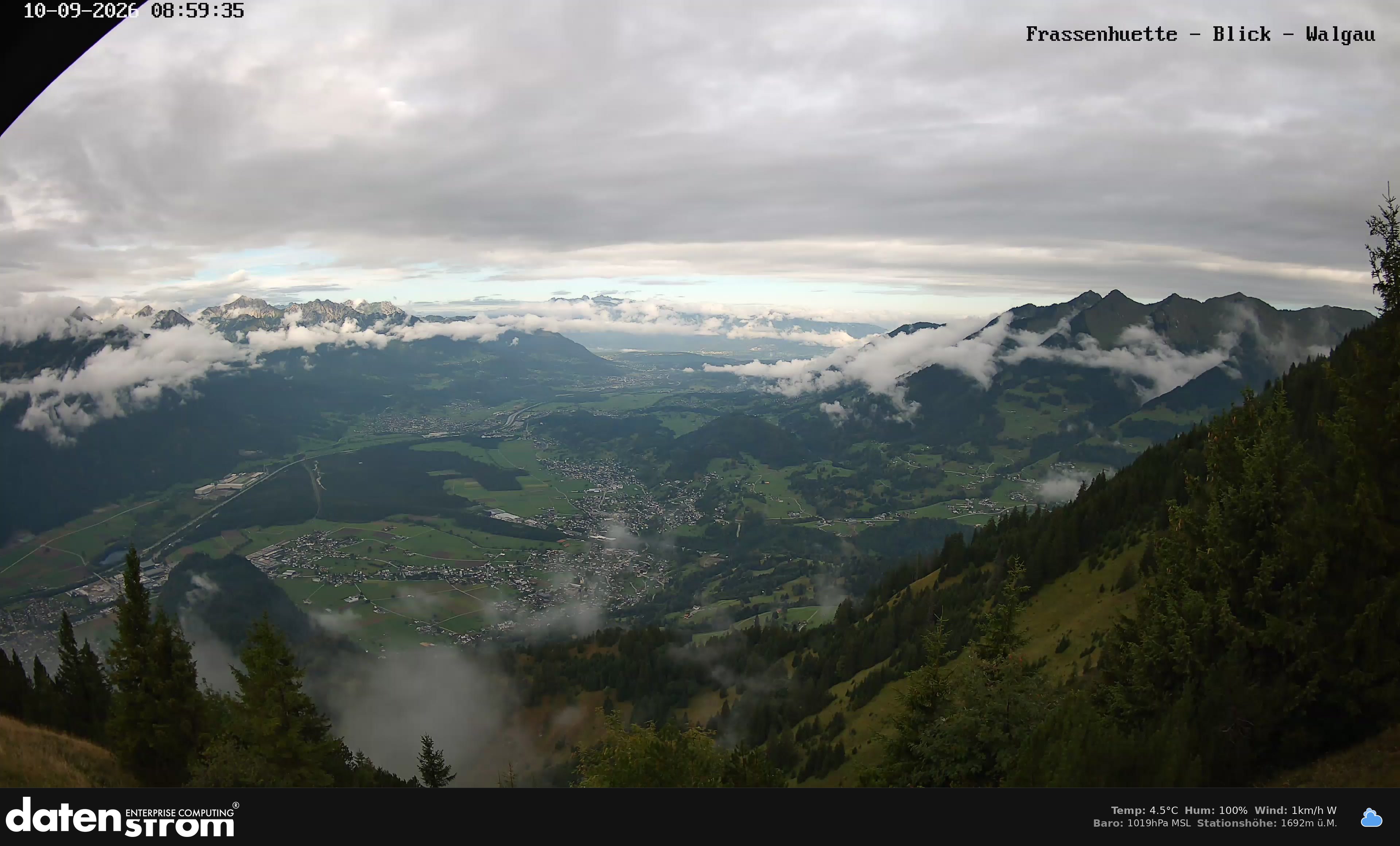 Bludenz - Walgau