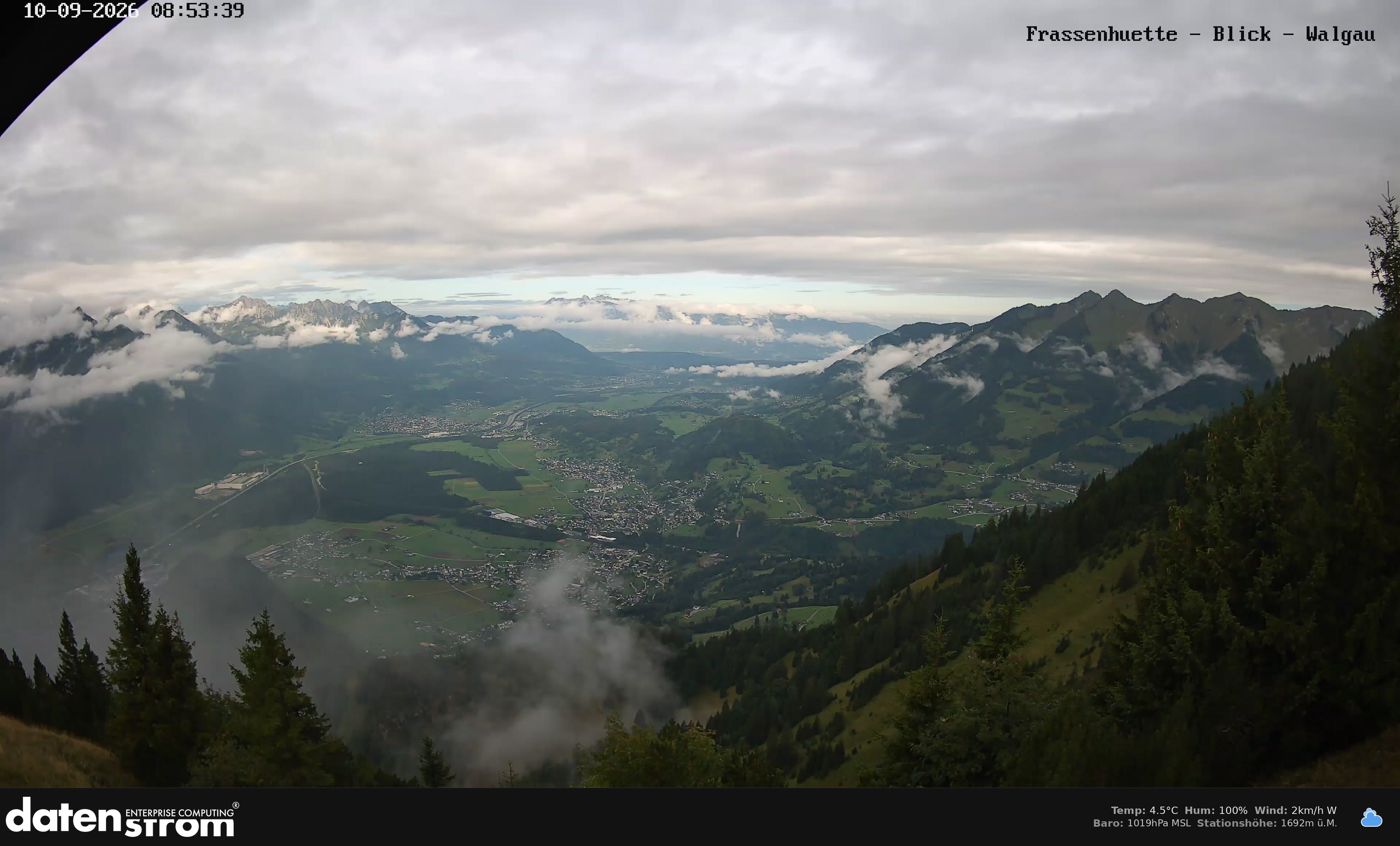 Bludenz - Walgau