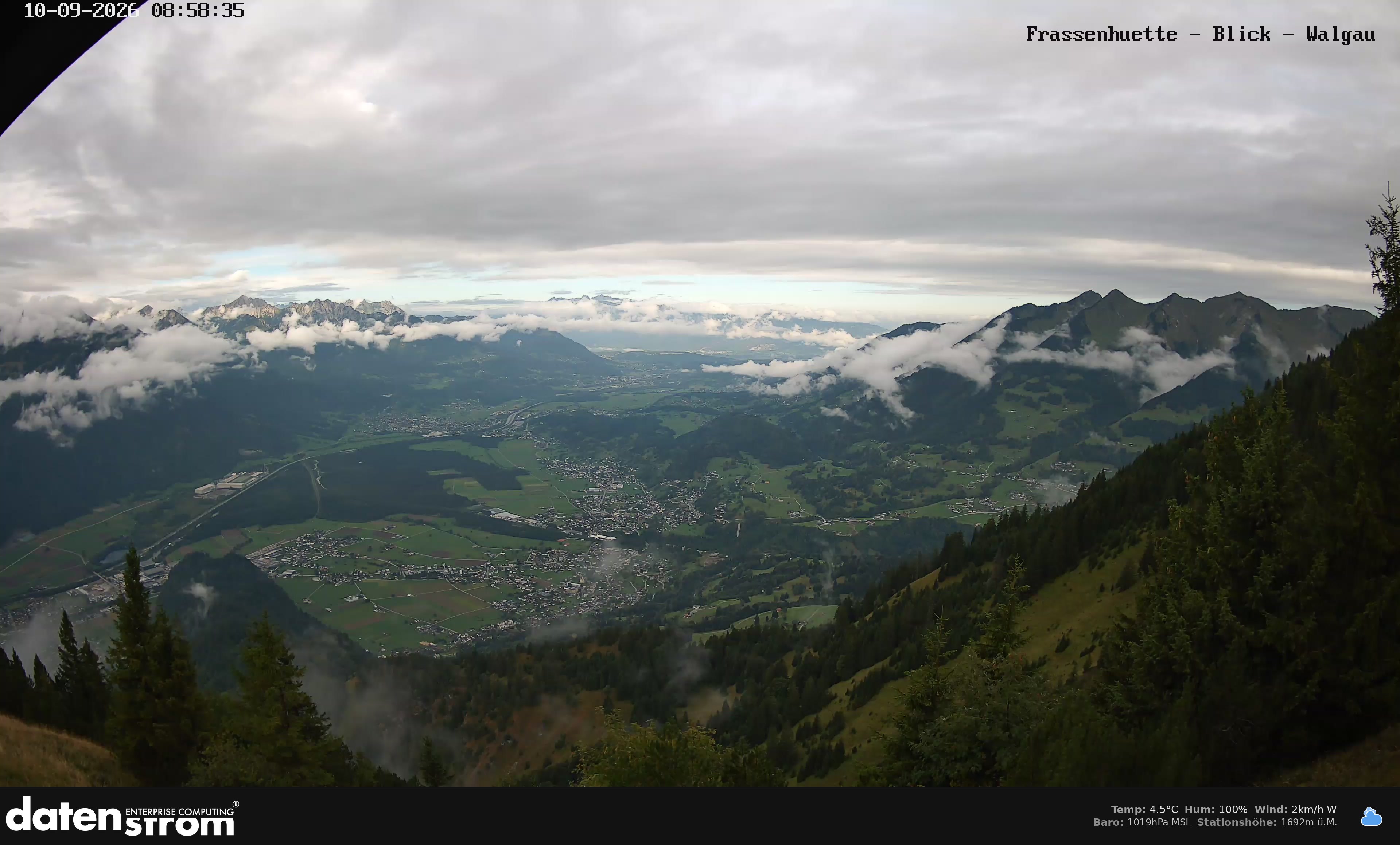 Bludenz - Walgau