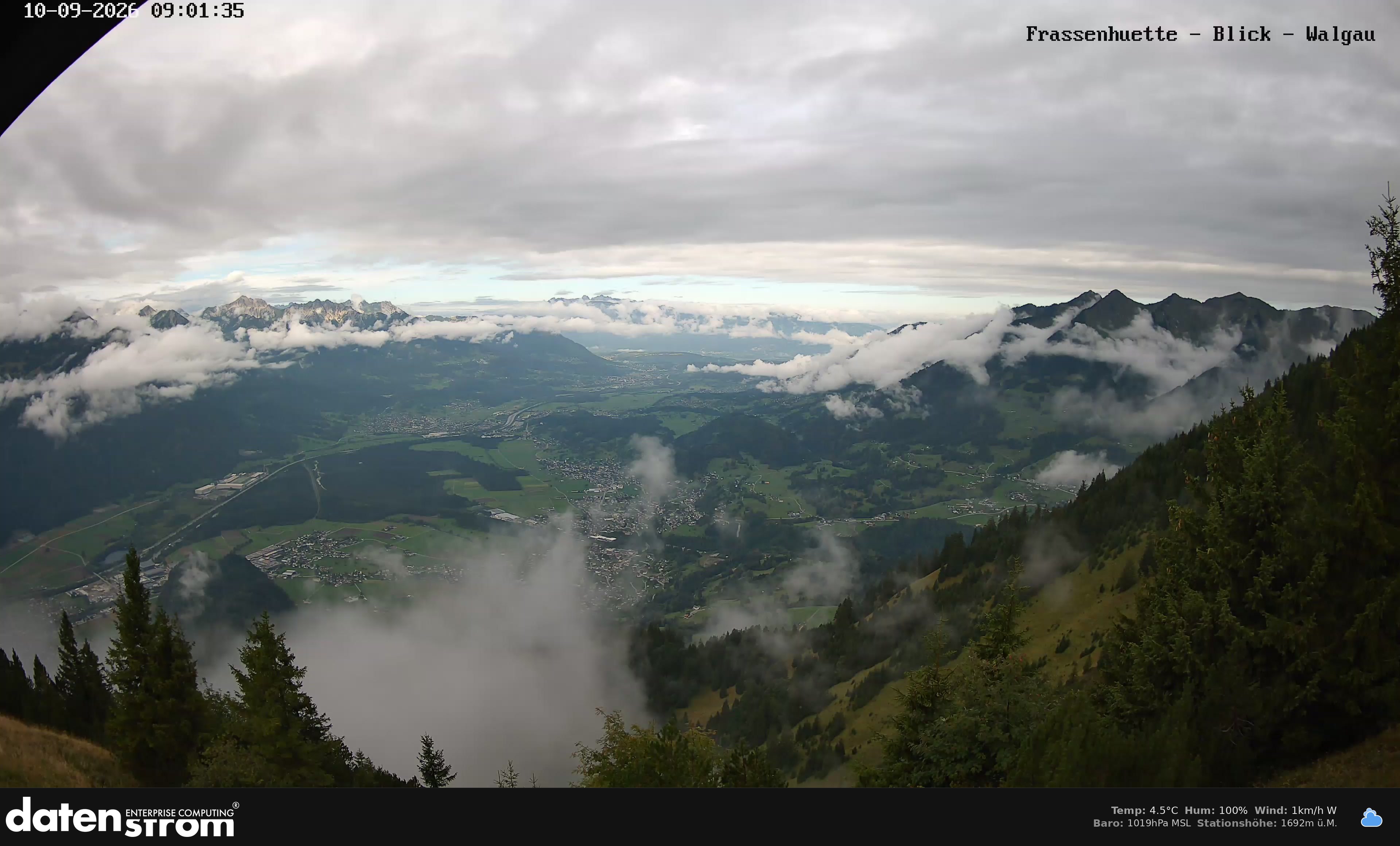 Bludenz - Walgau