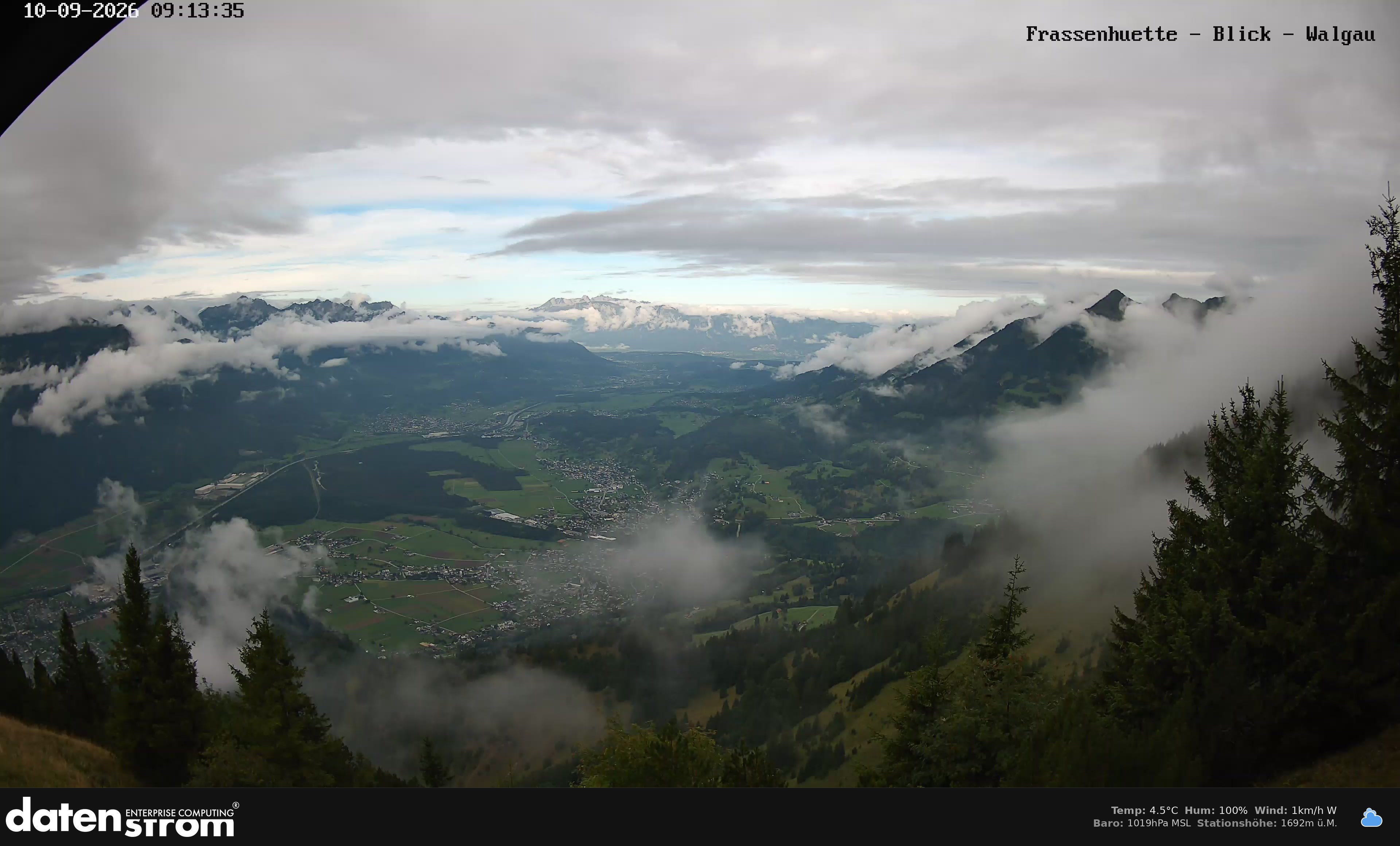 Bludenz - Walgau