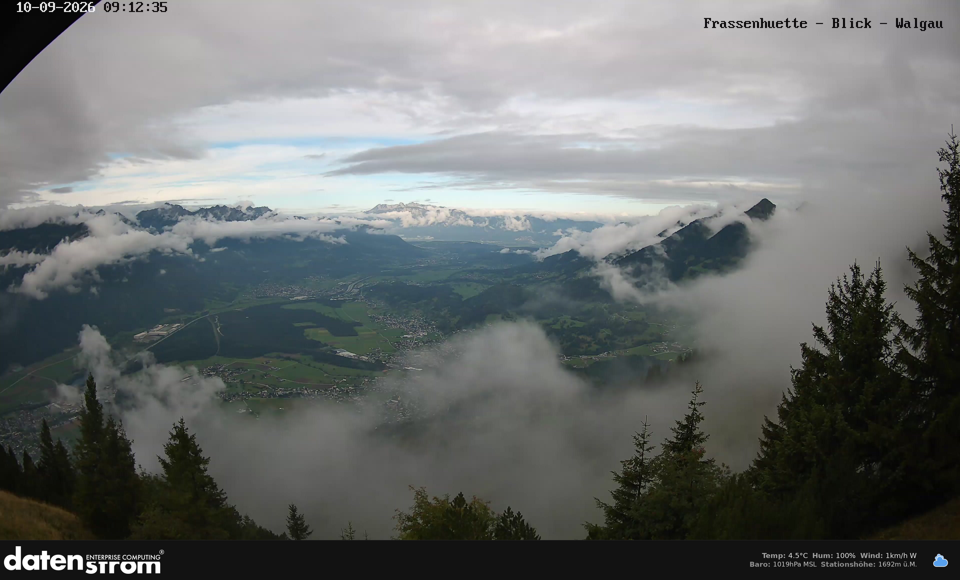 Bludenz - Walgau