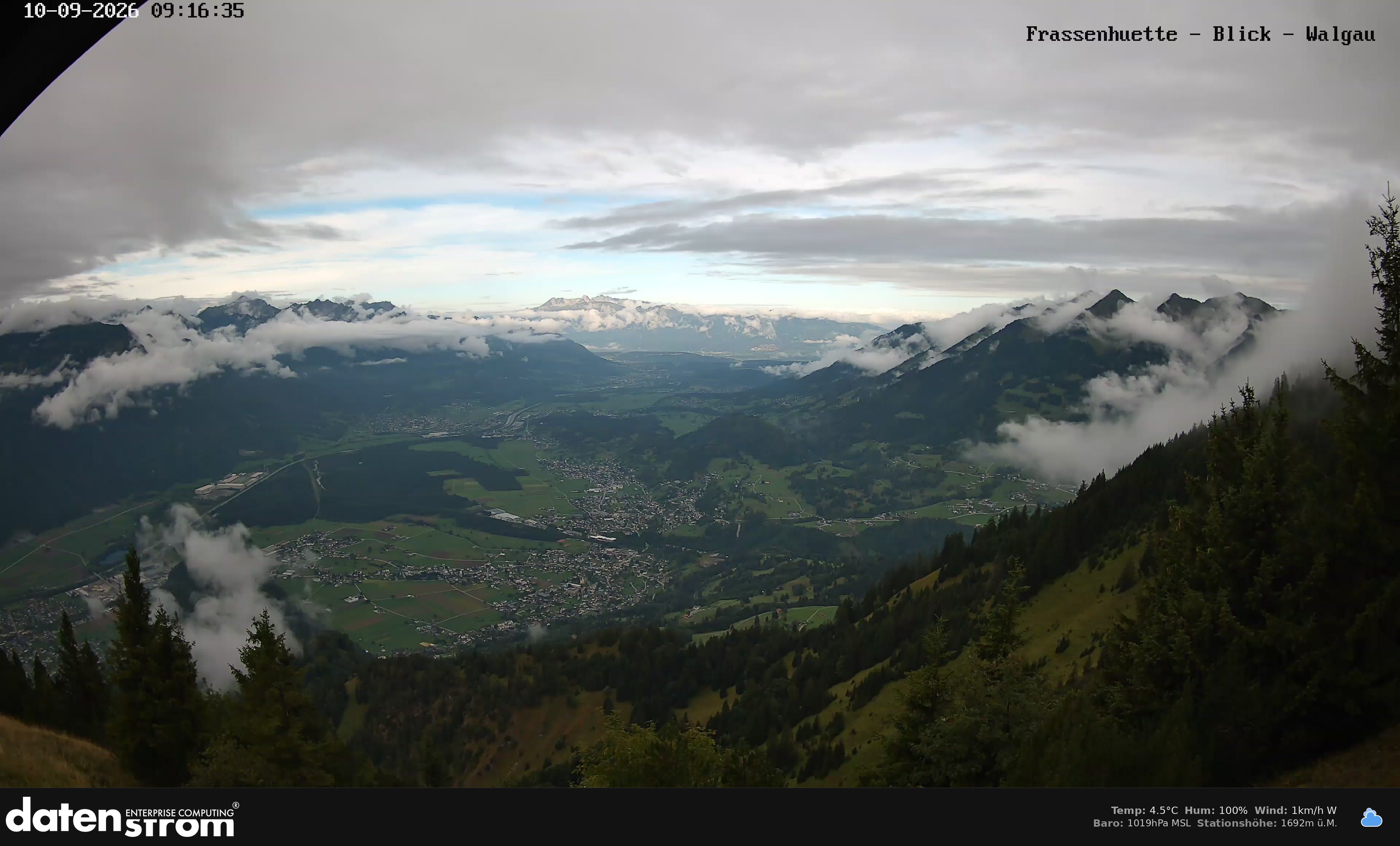 Bludenz - Walgau