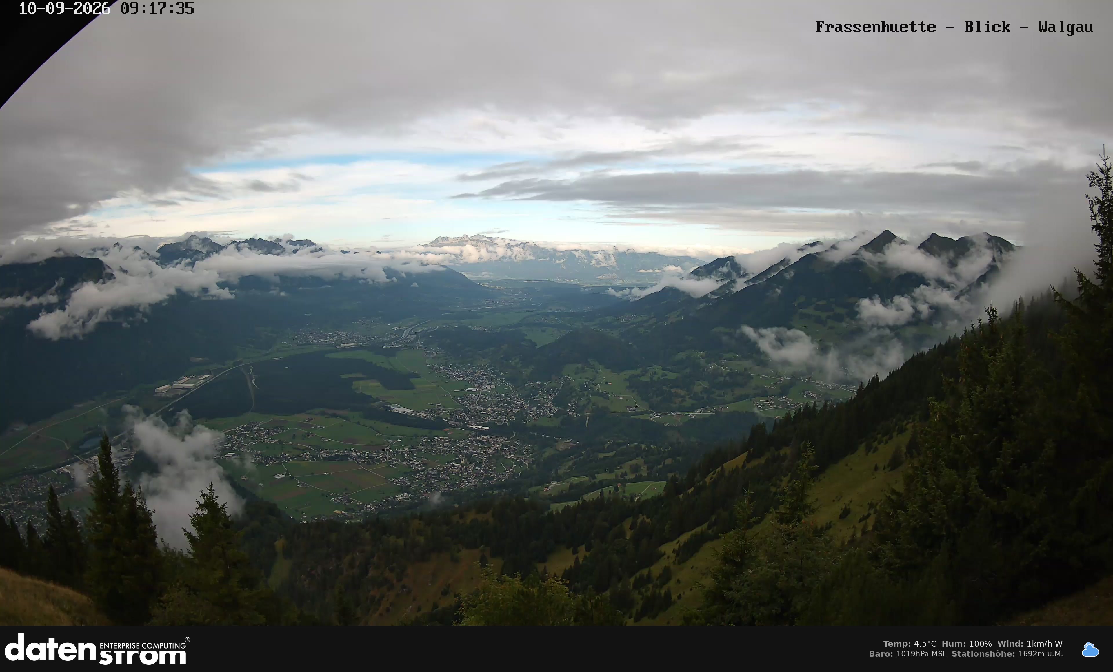 Bludenz - Walgau
