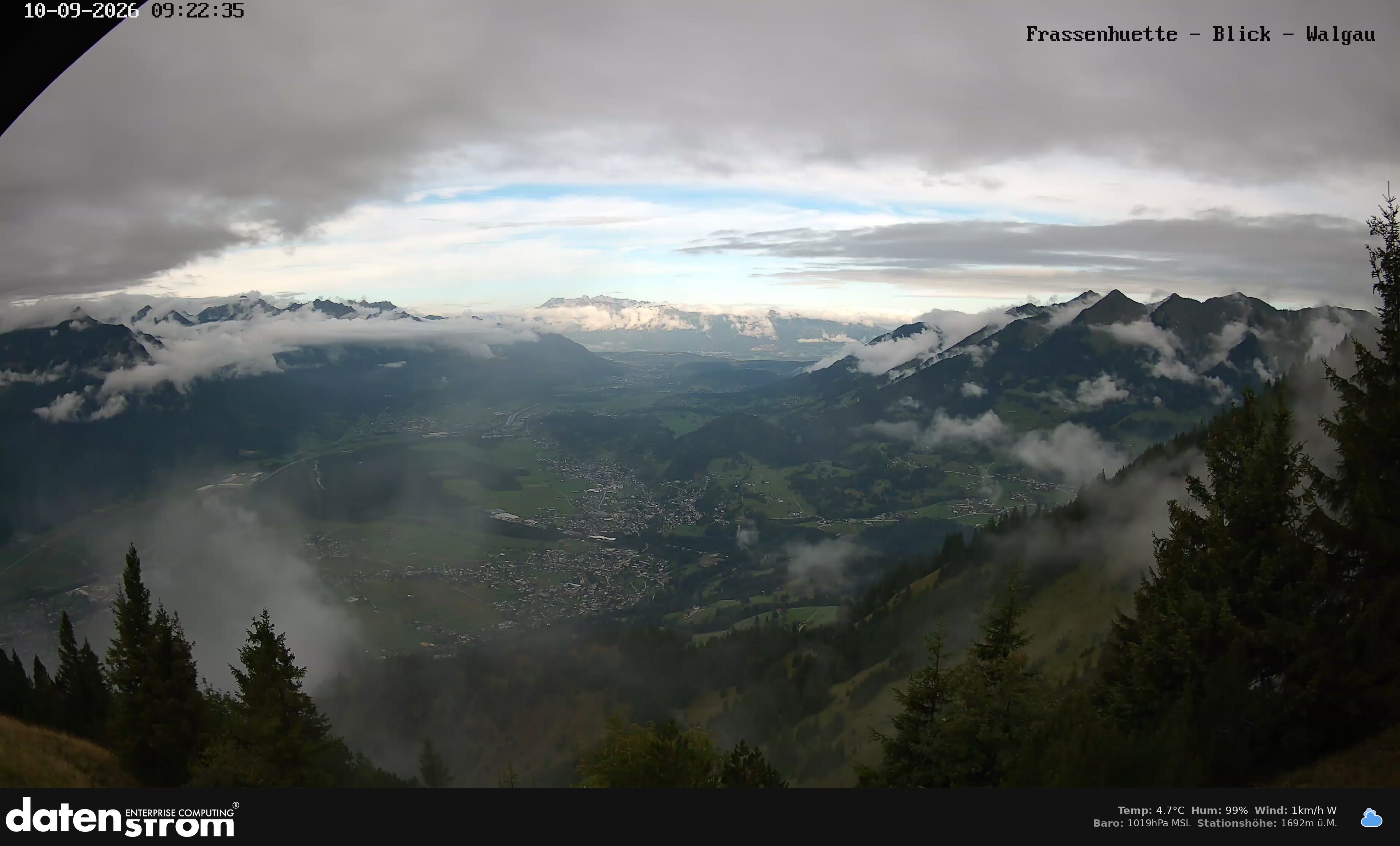 Bludenz - Walgau