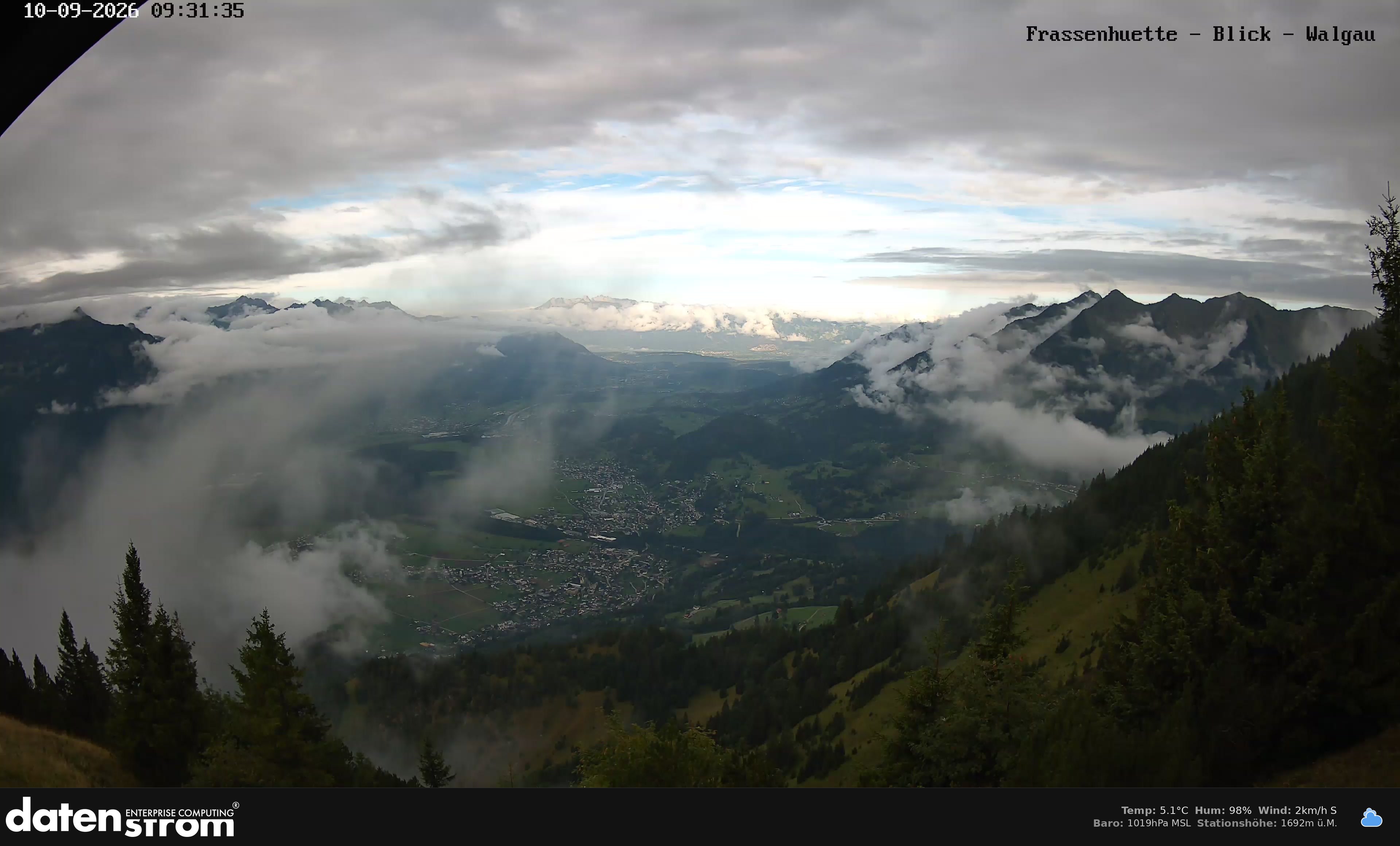 Bludenz - Walgau