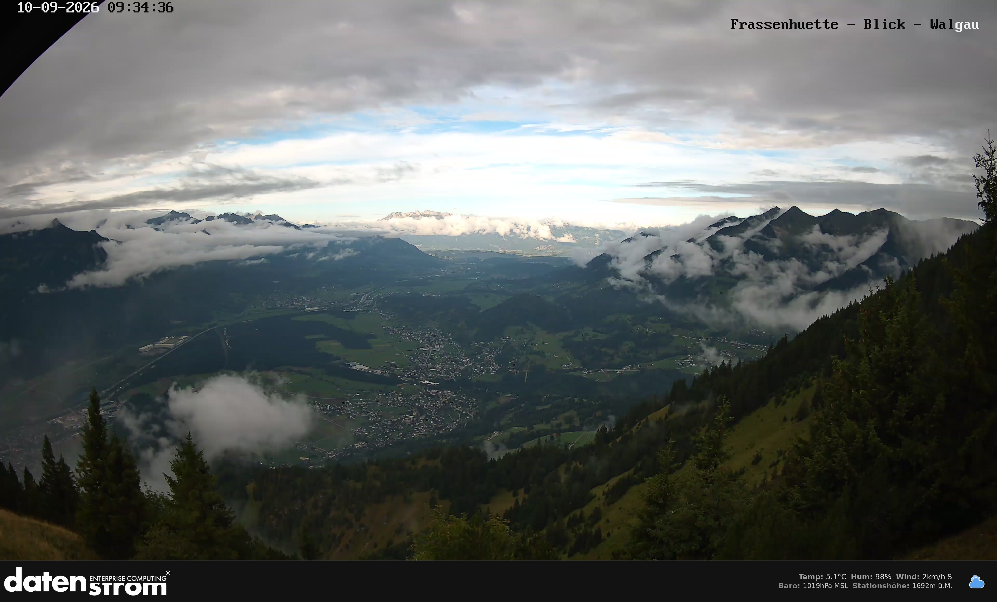 Bludenz - Walgau