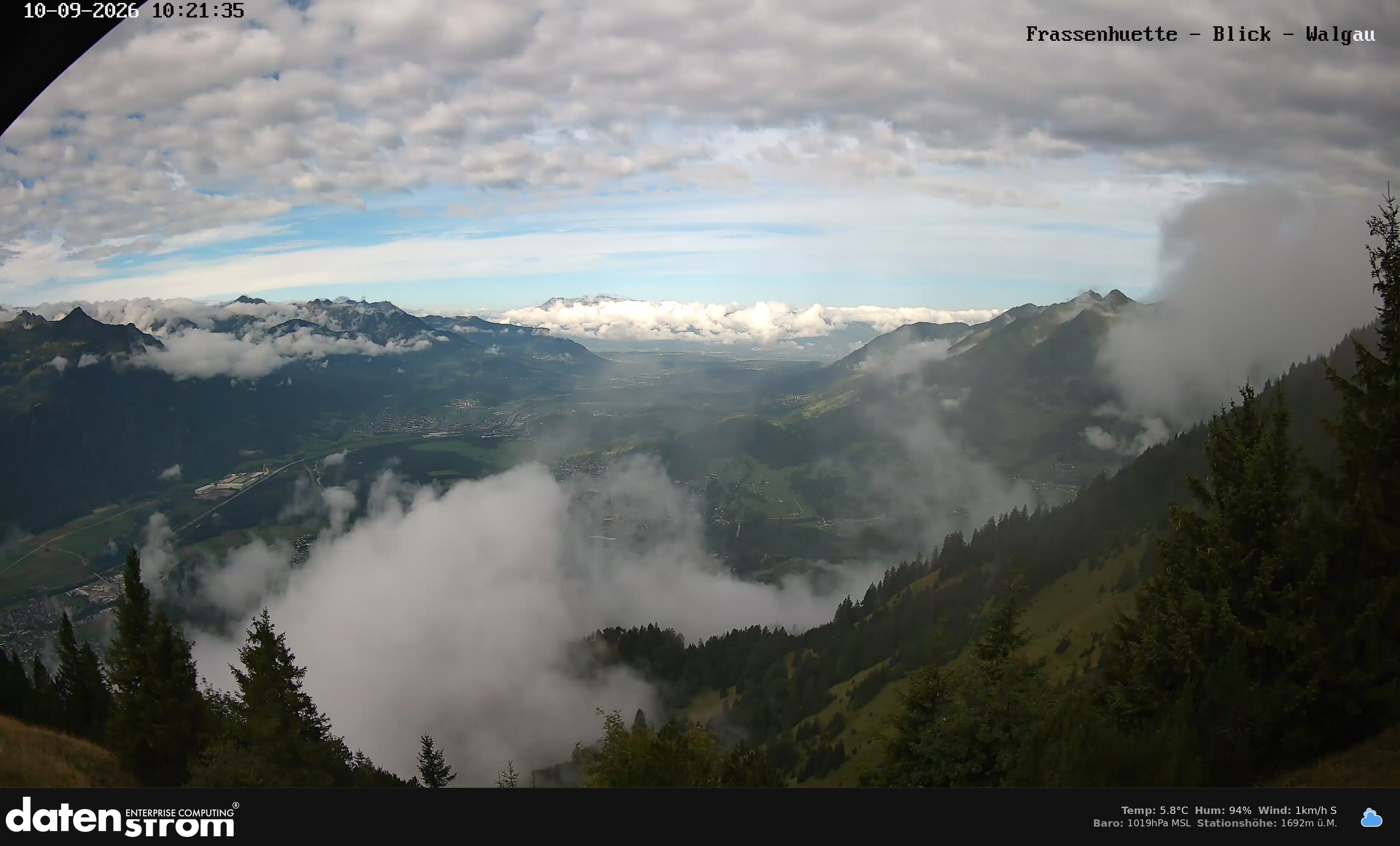 Bludenz - Walgau
