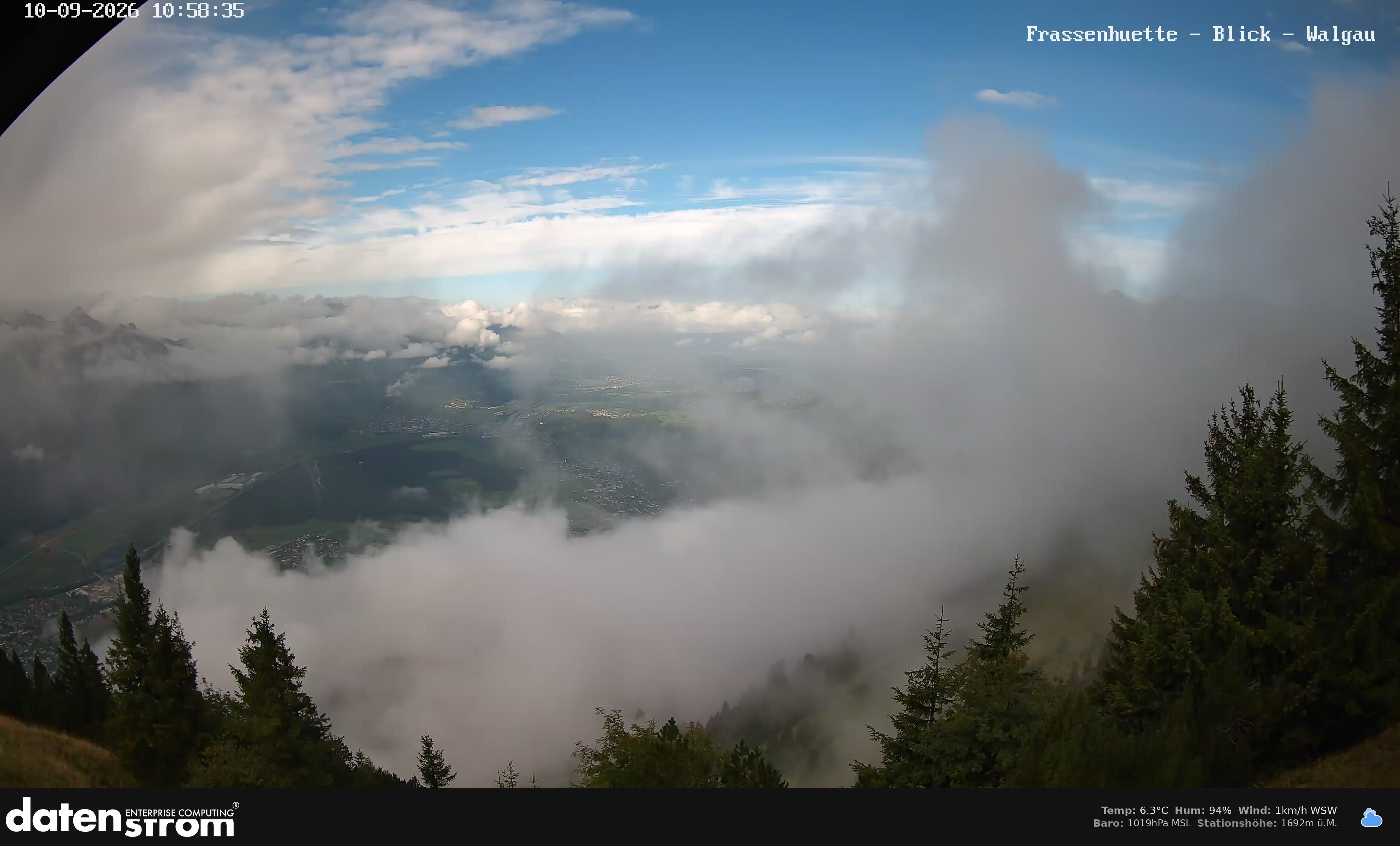 Bludenz - Walgau