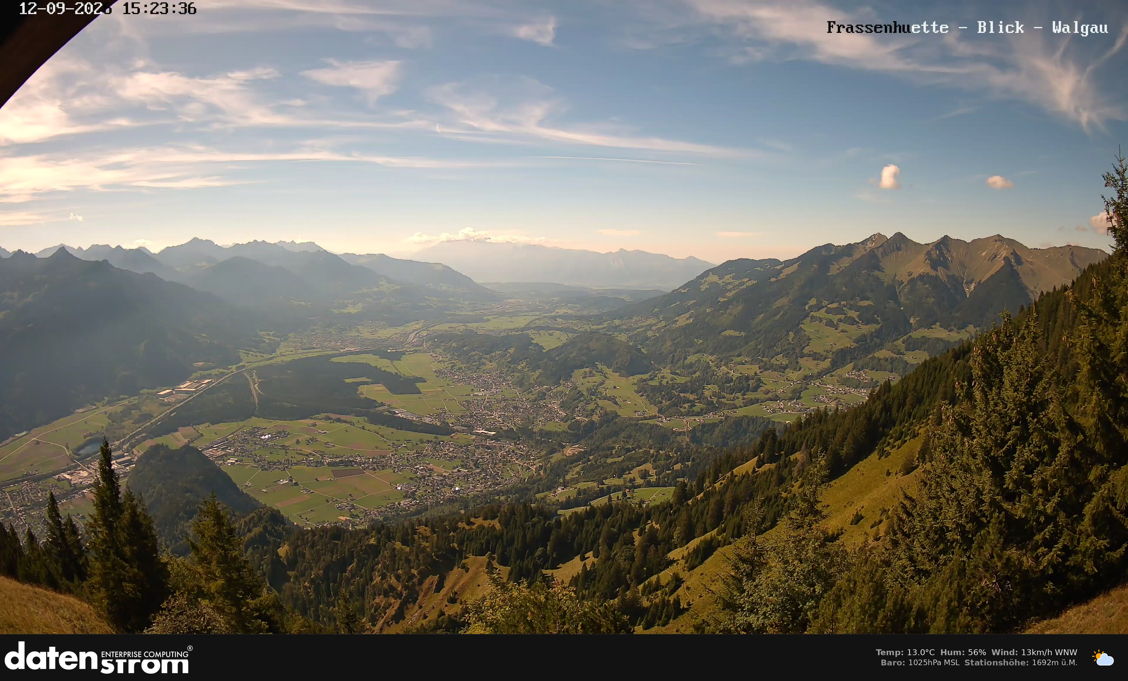 Bludenz - Walgau