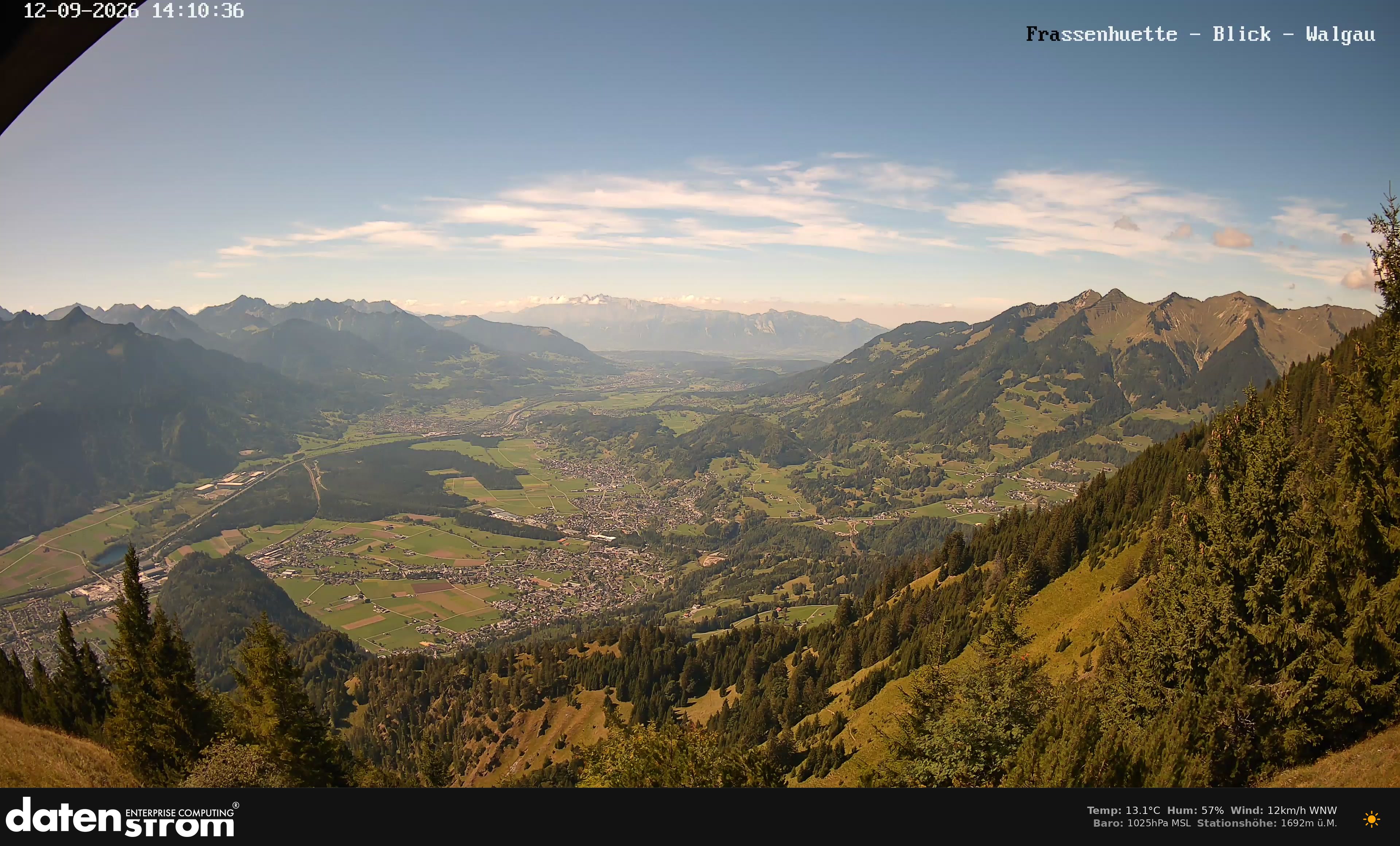 Bludenz - Walgau