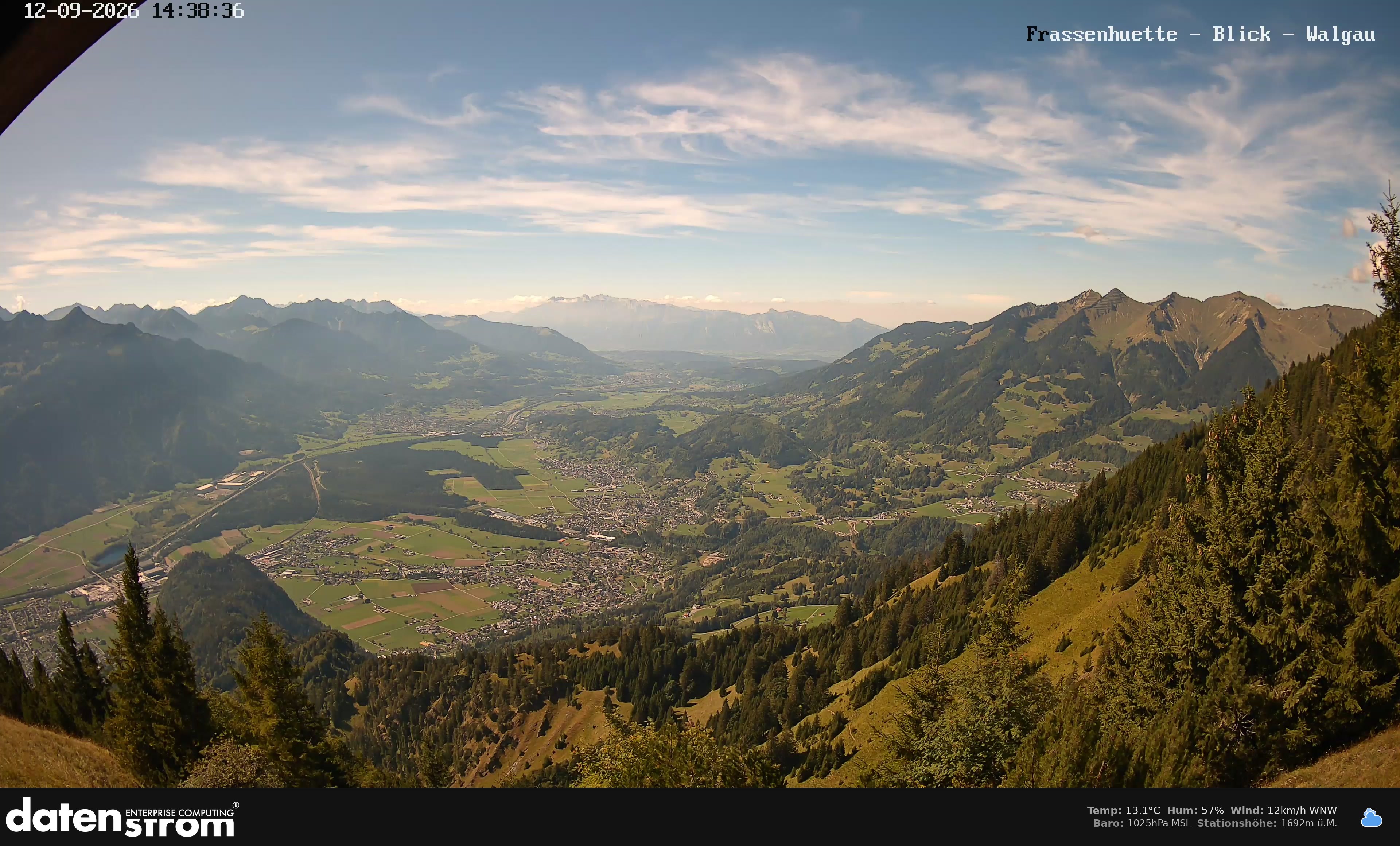 Bludenz - Walgau