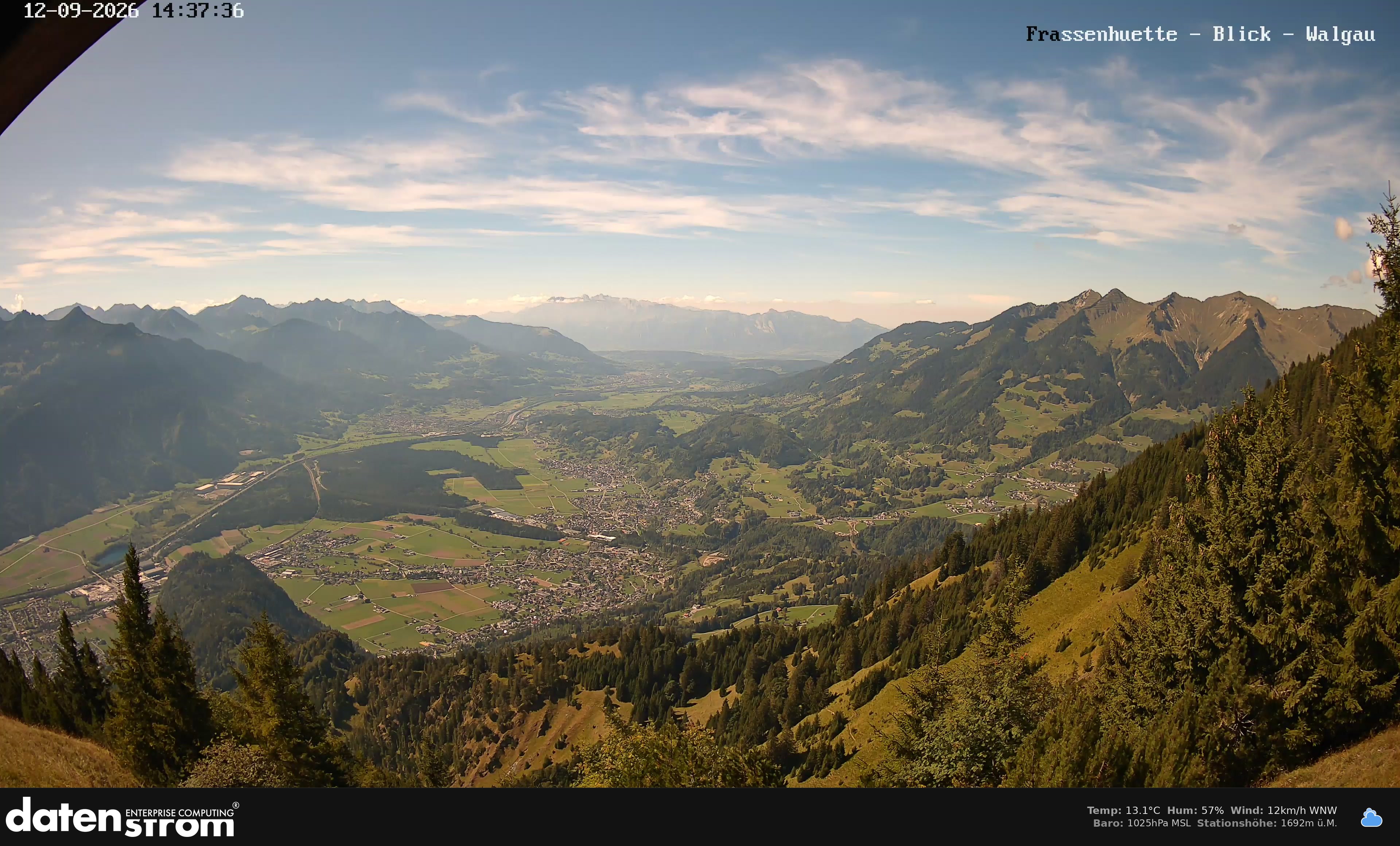 Bludenz - Walgau