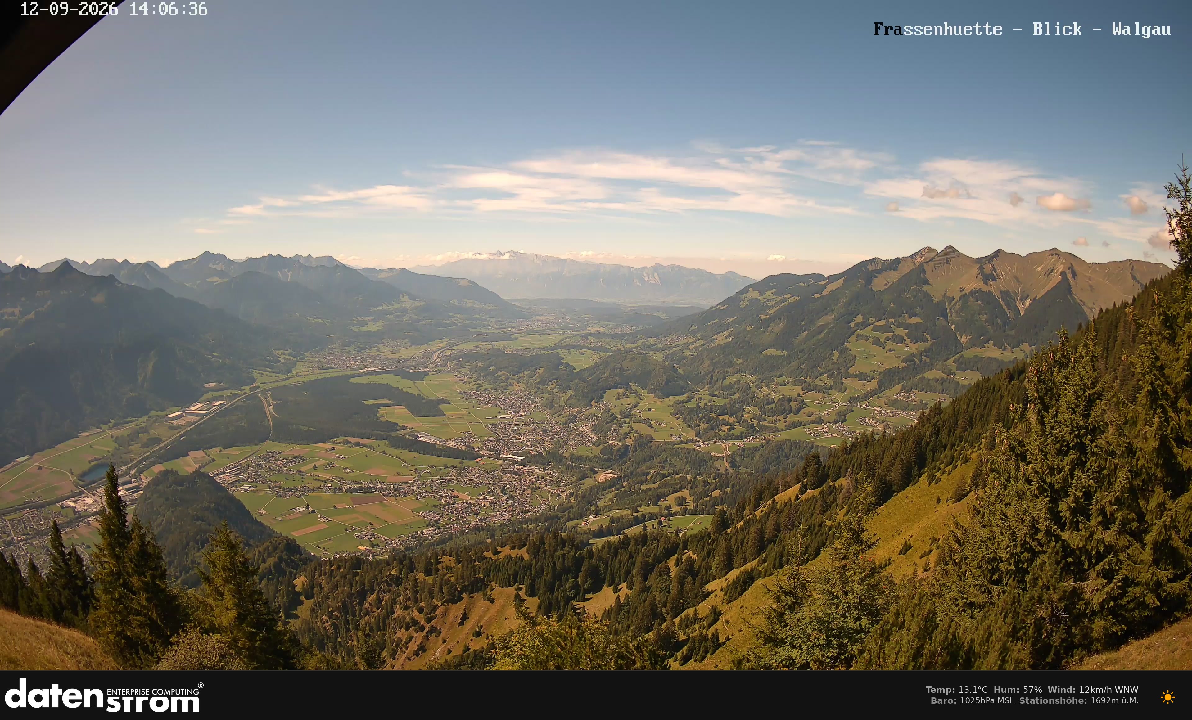 Bludenz - Walgau