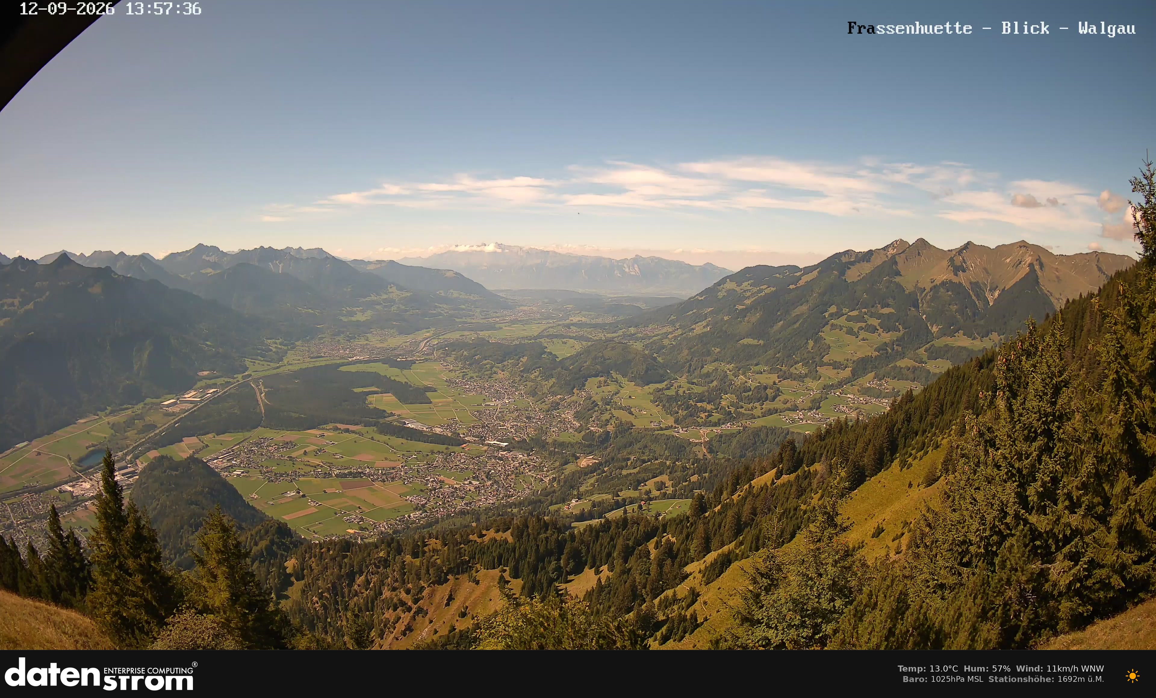 Bludenz - Walgau