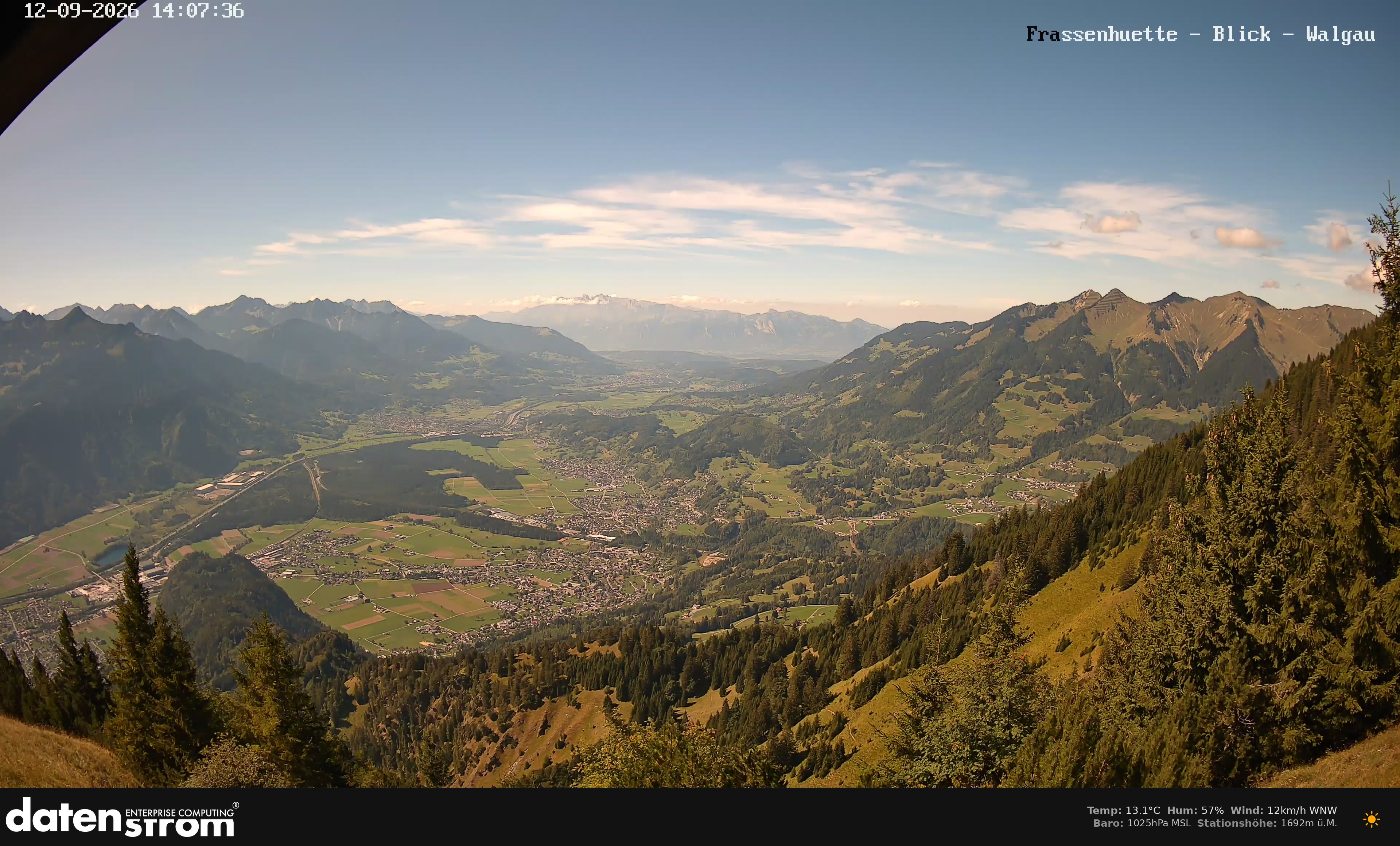 Bludenz - Walgau