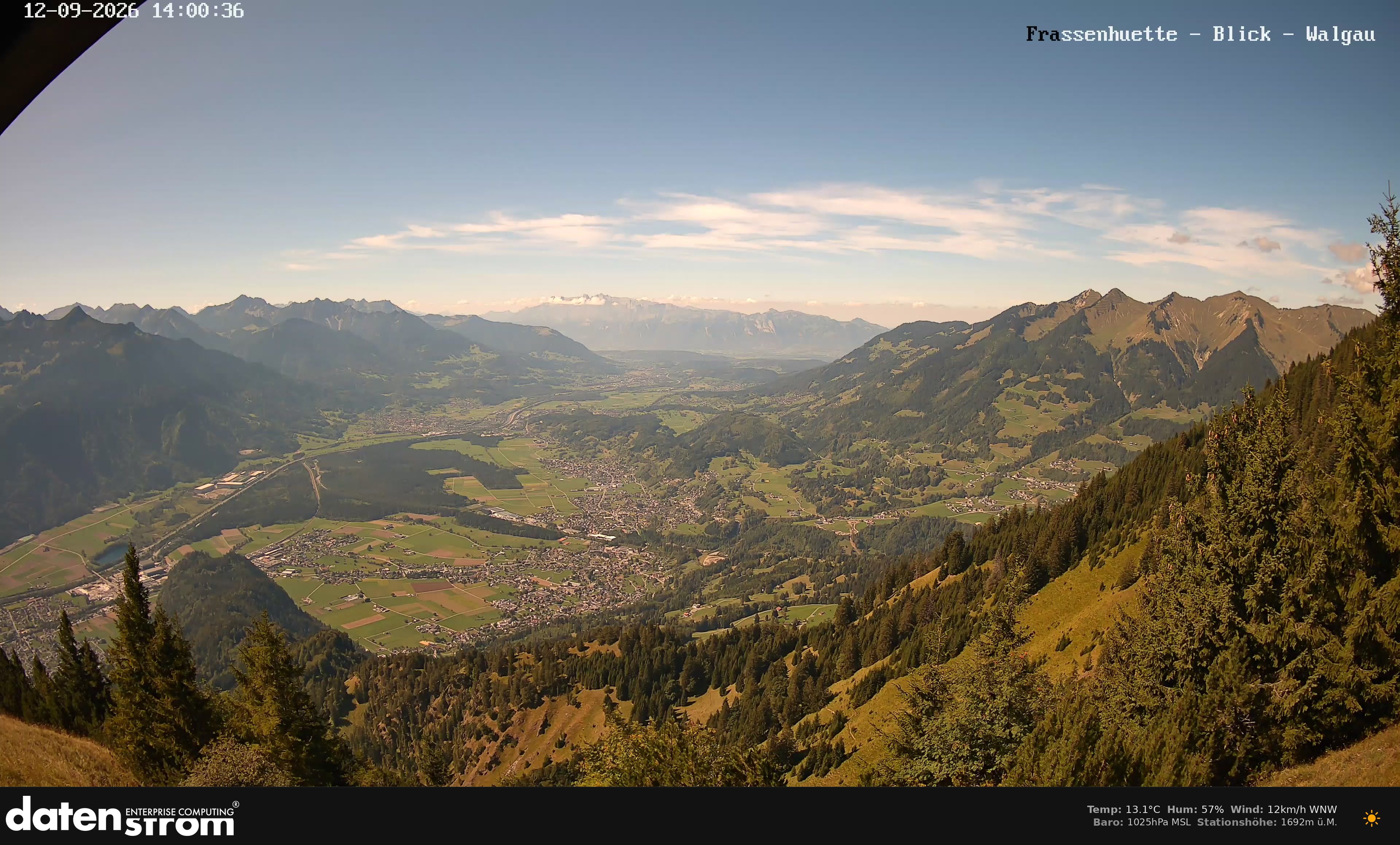 Bludenz - Walgau