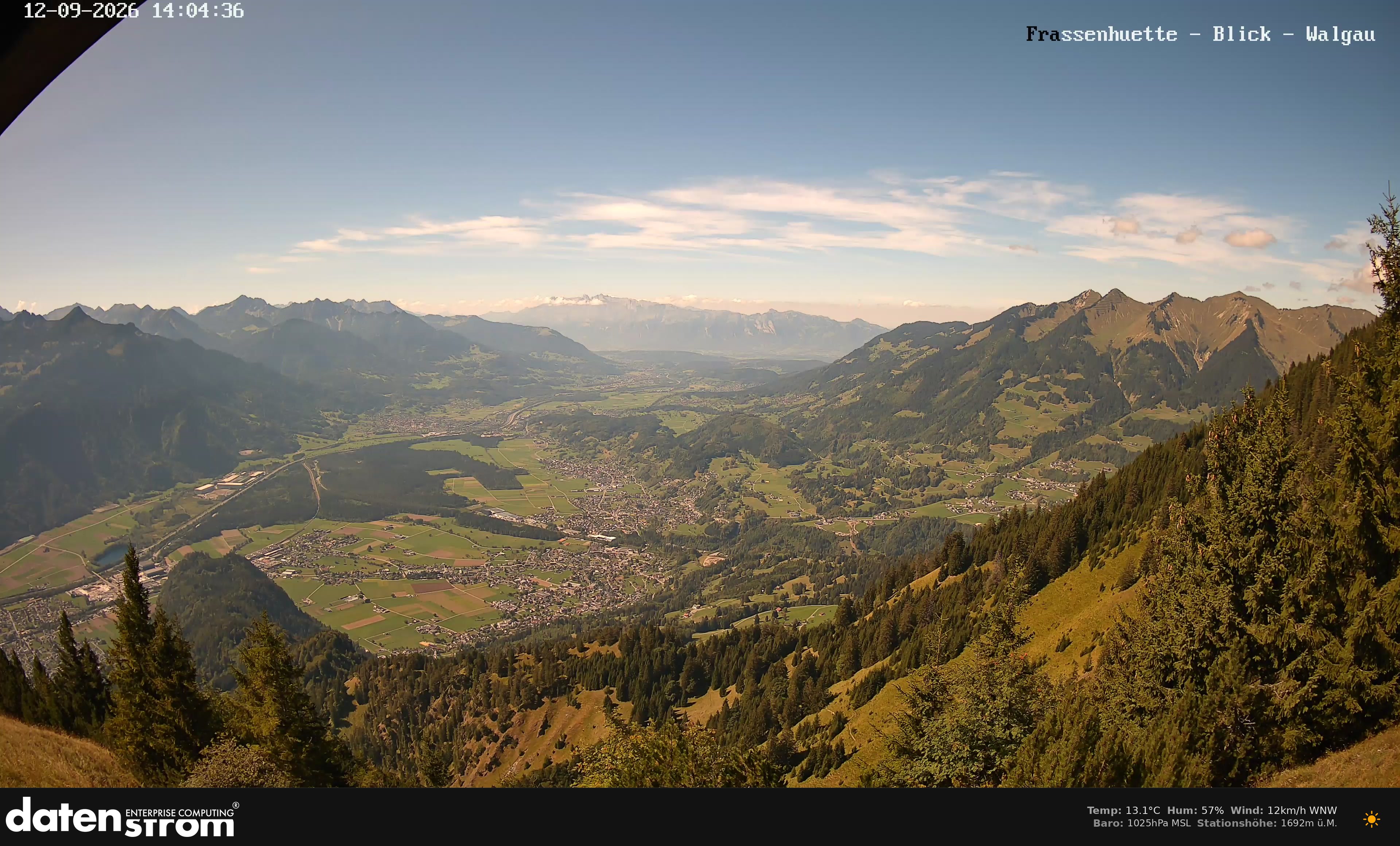 Bludenz - Walgau