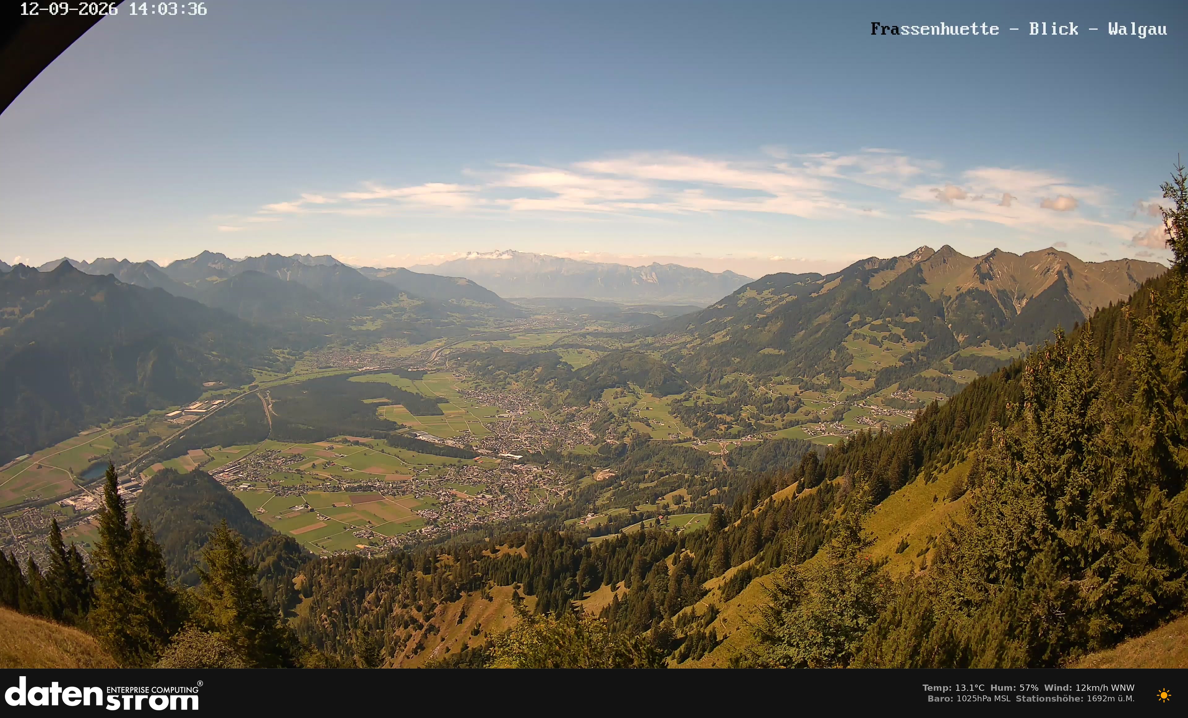Bludenz - Walgau