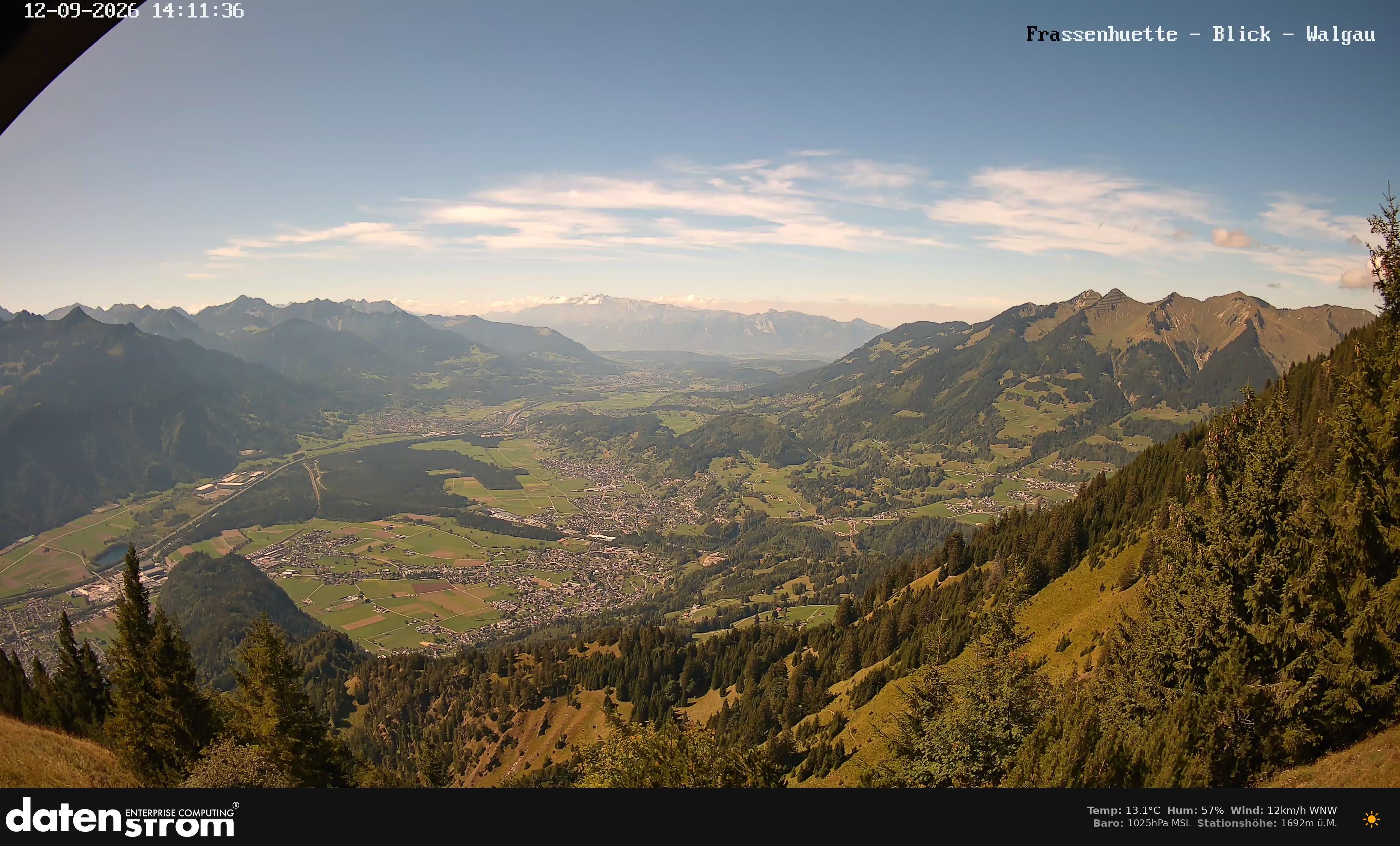 Bludenz - Walgau