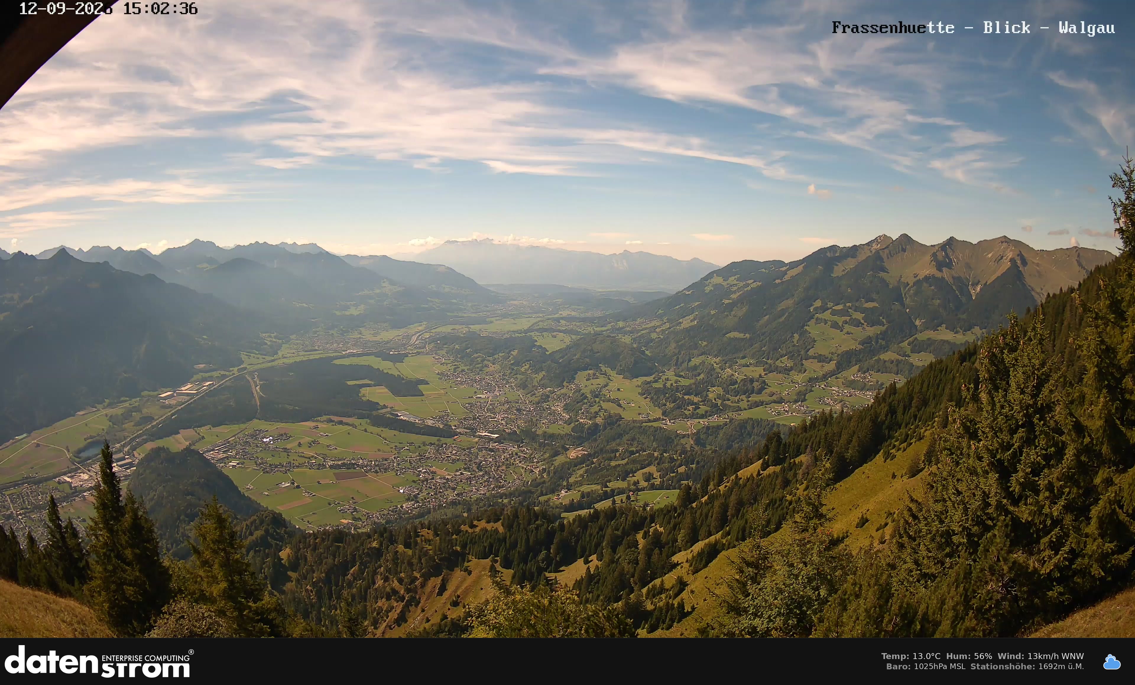 Bludenz - Walgau