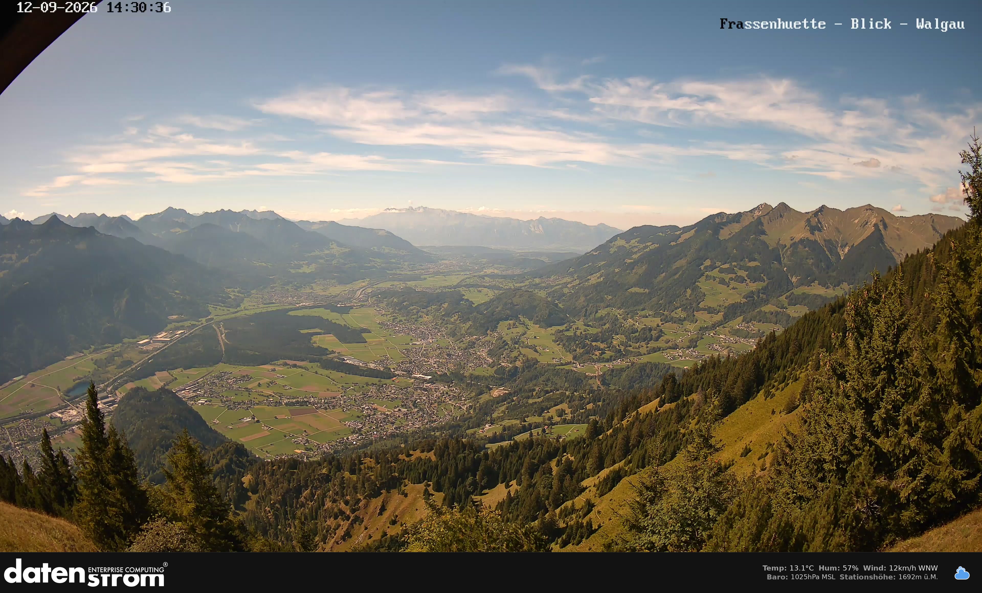 Bludenz - Walgau