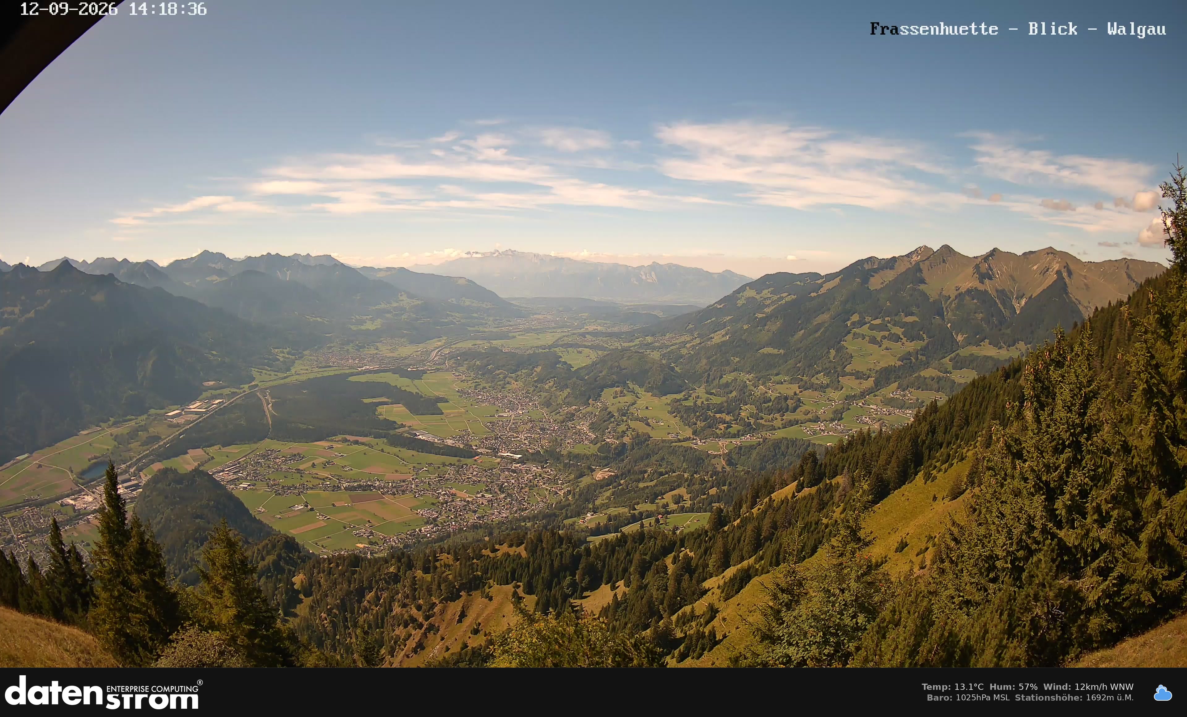 Bludenz - Walgau