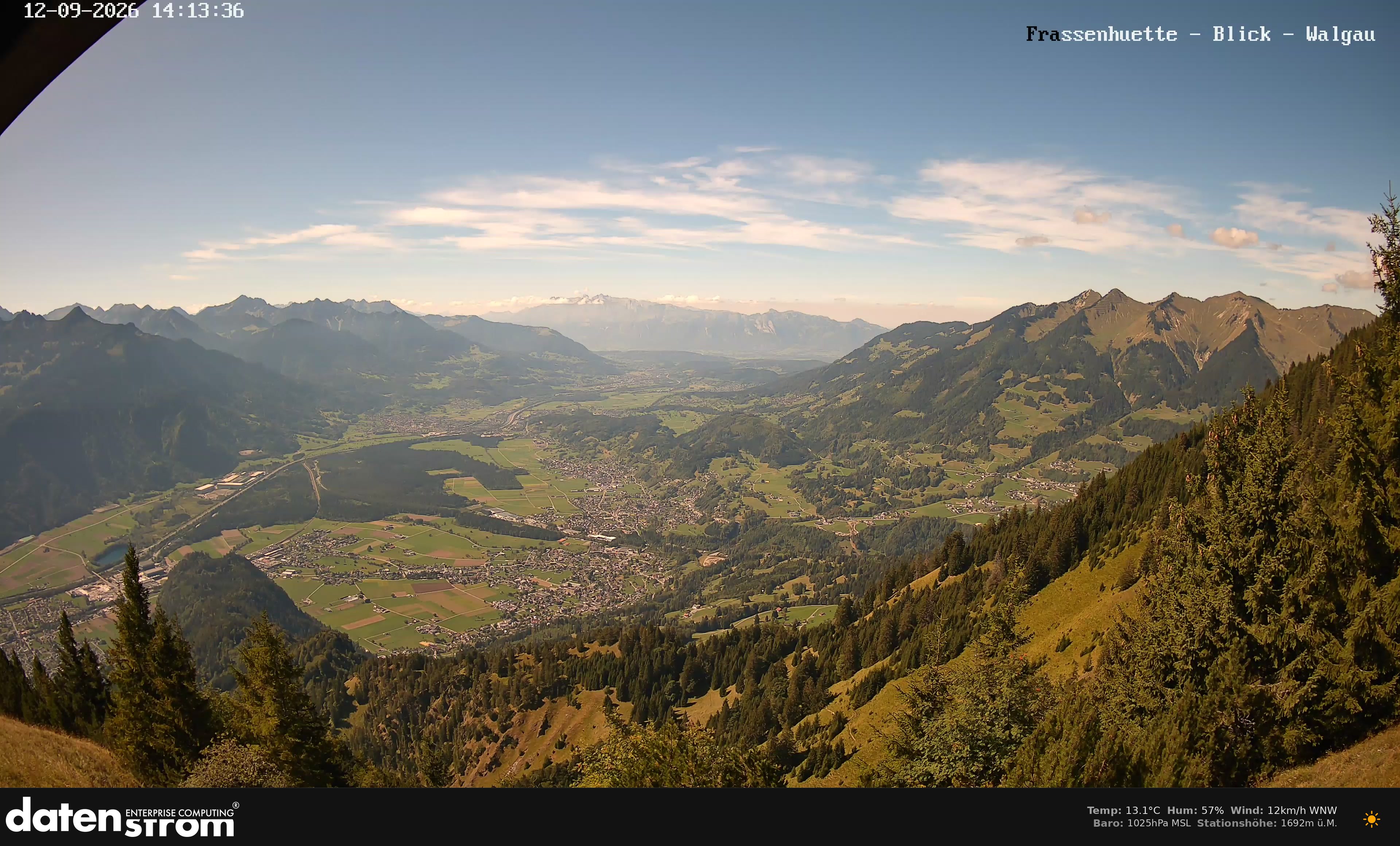 Bludenz - Walgau