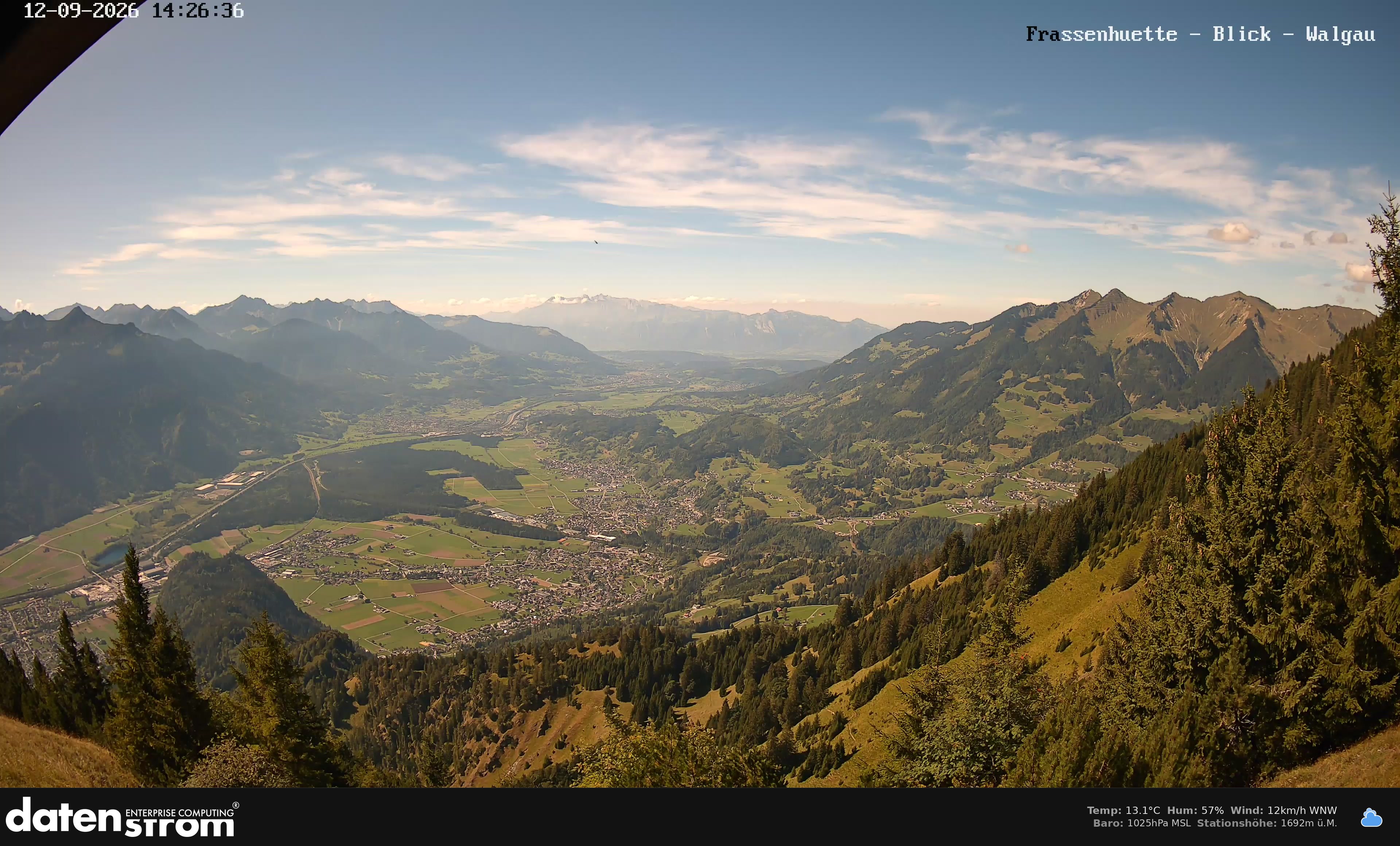 Bludenz - Walgau