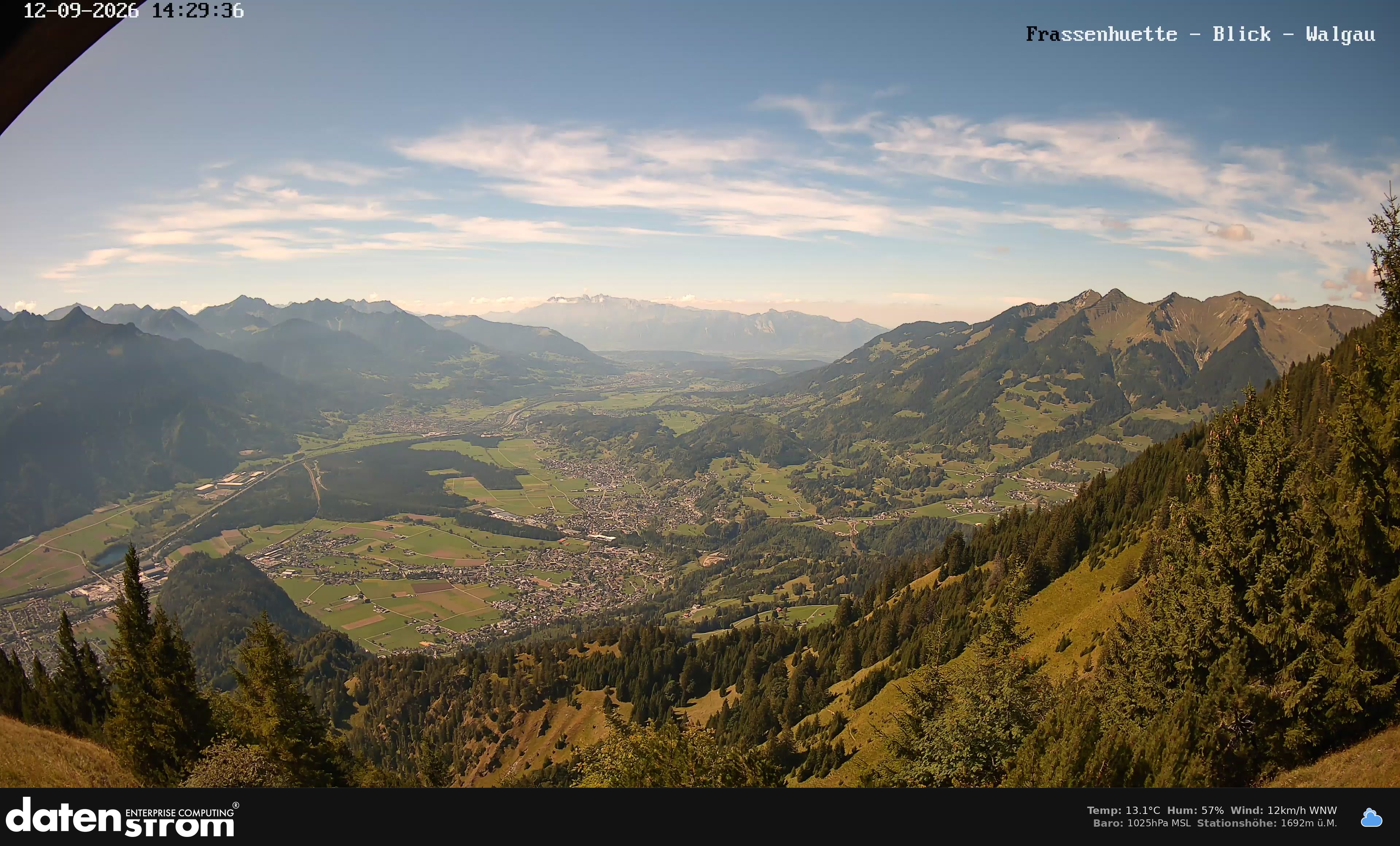 Bludenz - Walgau