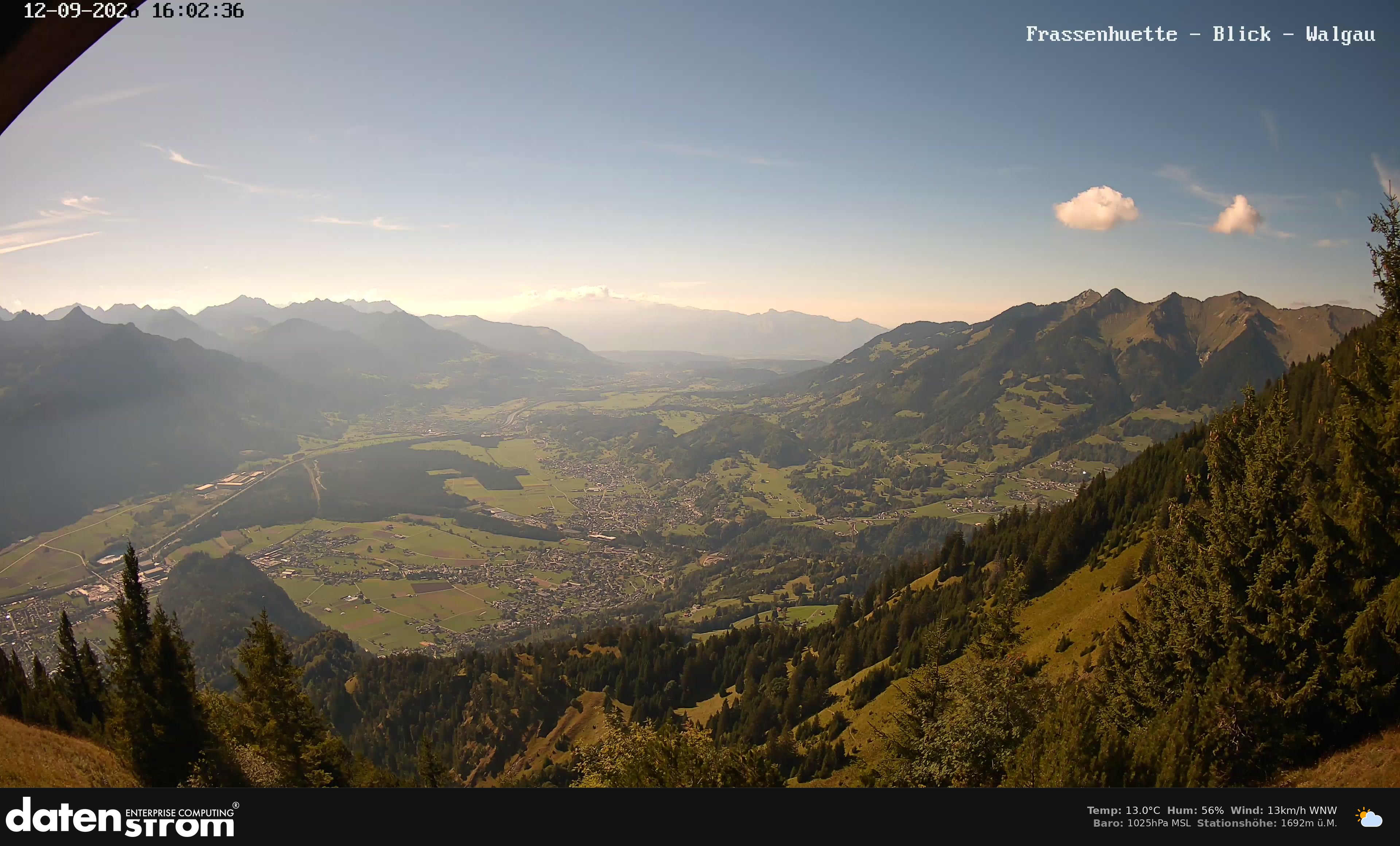 Bludenz - Walgau