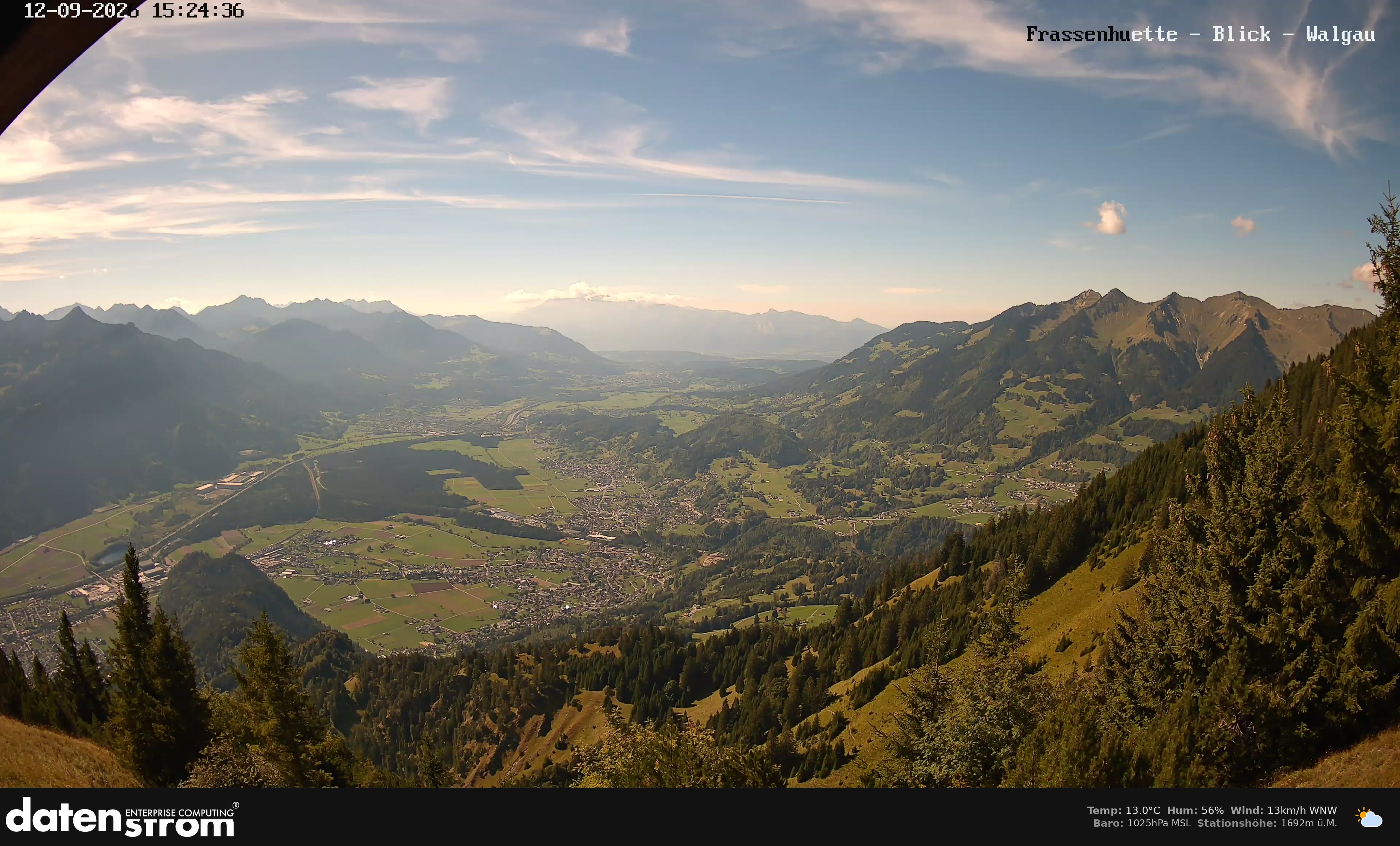 Bludenz - Walgau