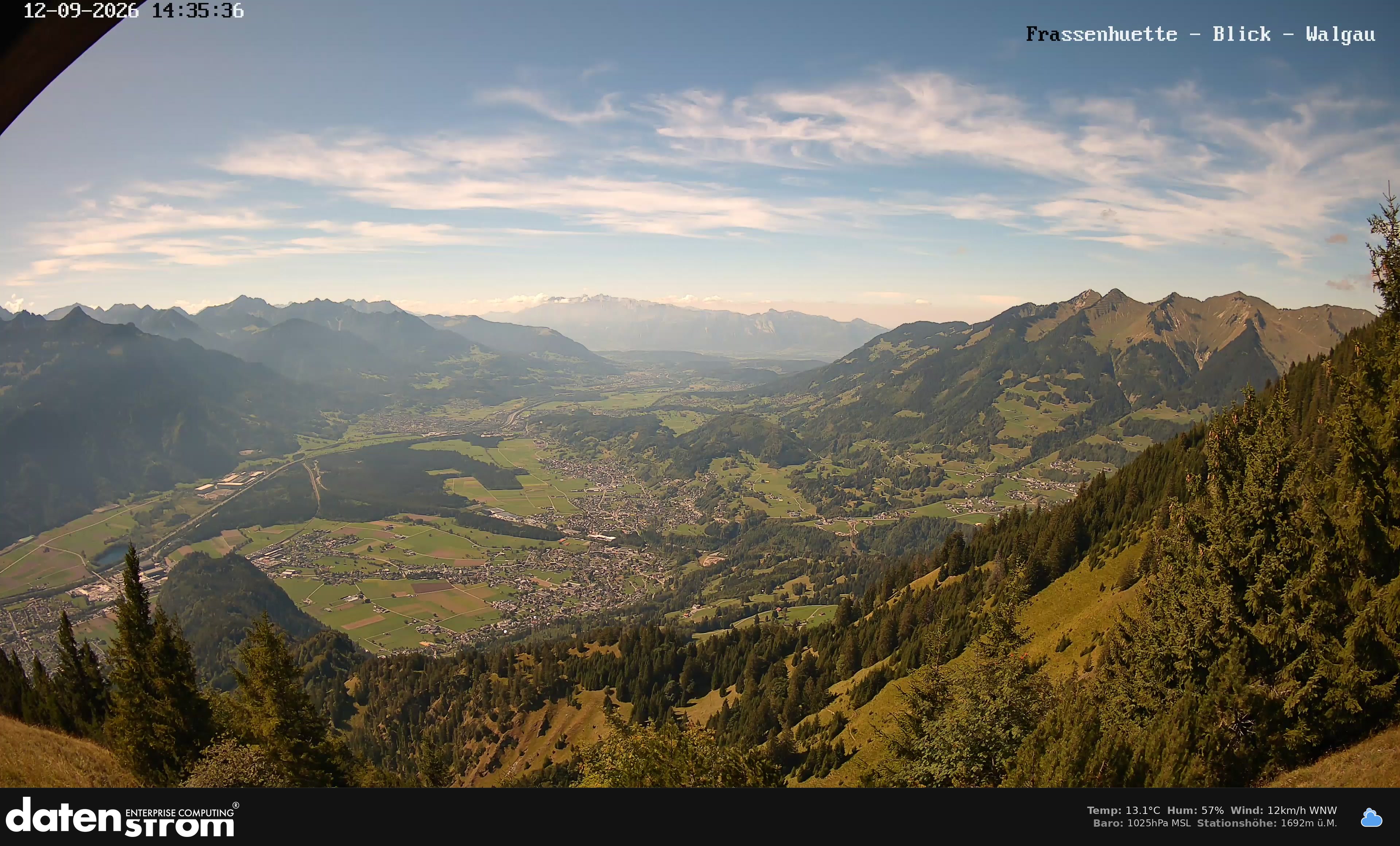 Bludenz - Walgau