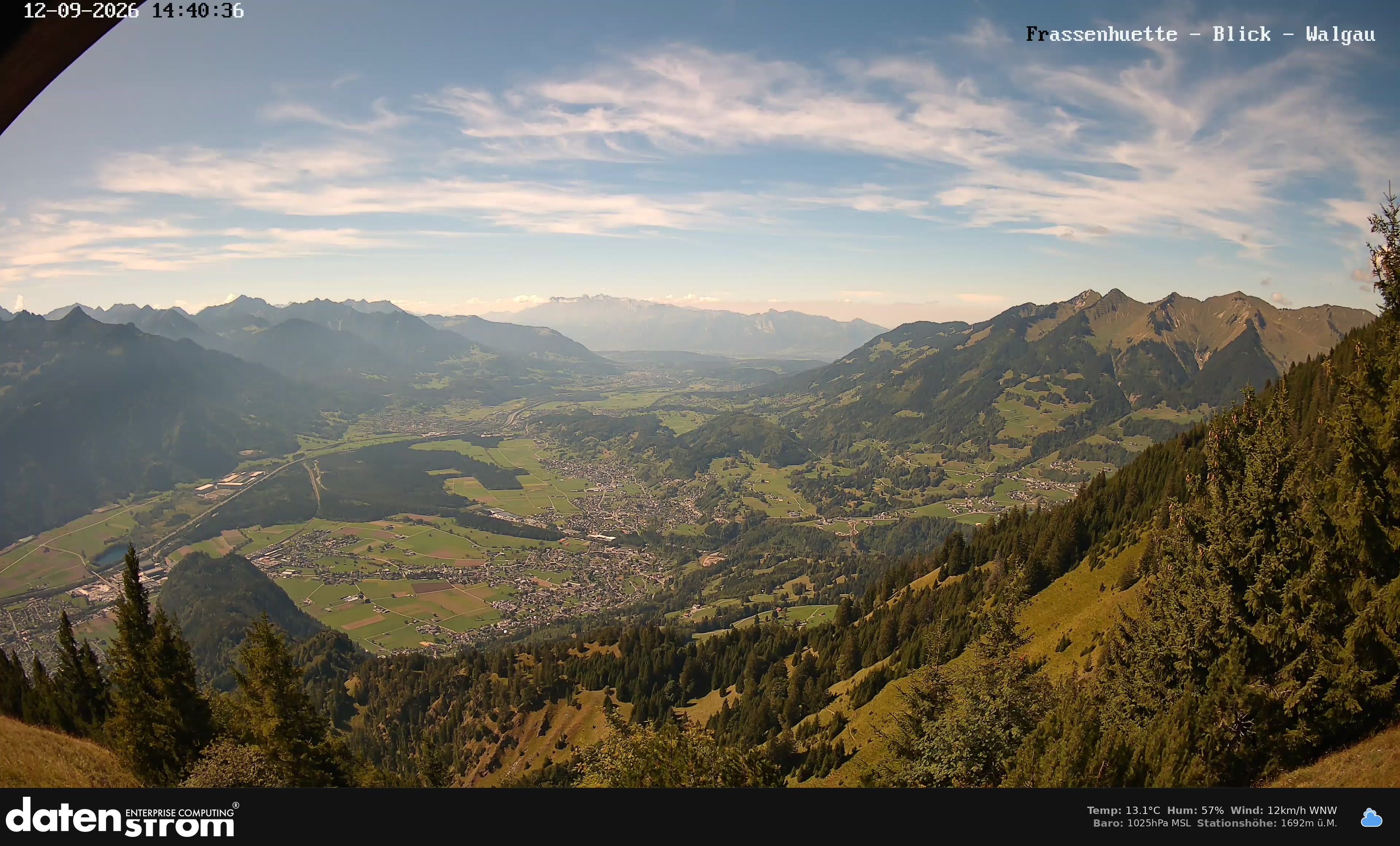 Bludenz - Walgau