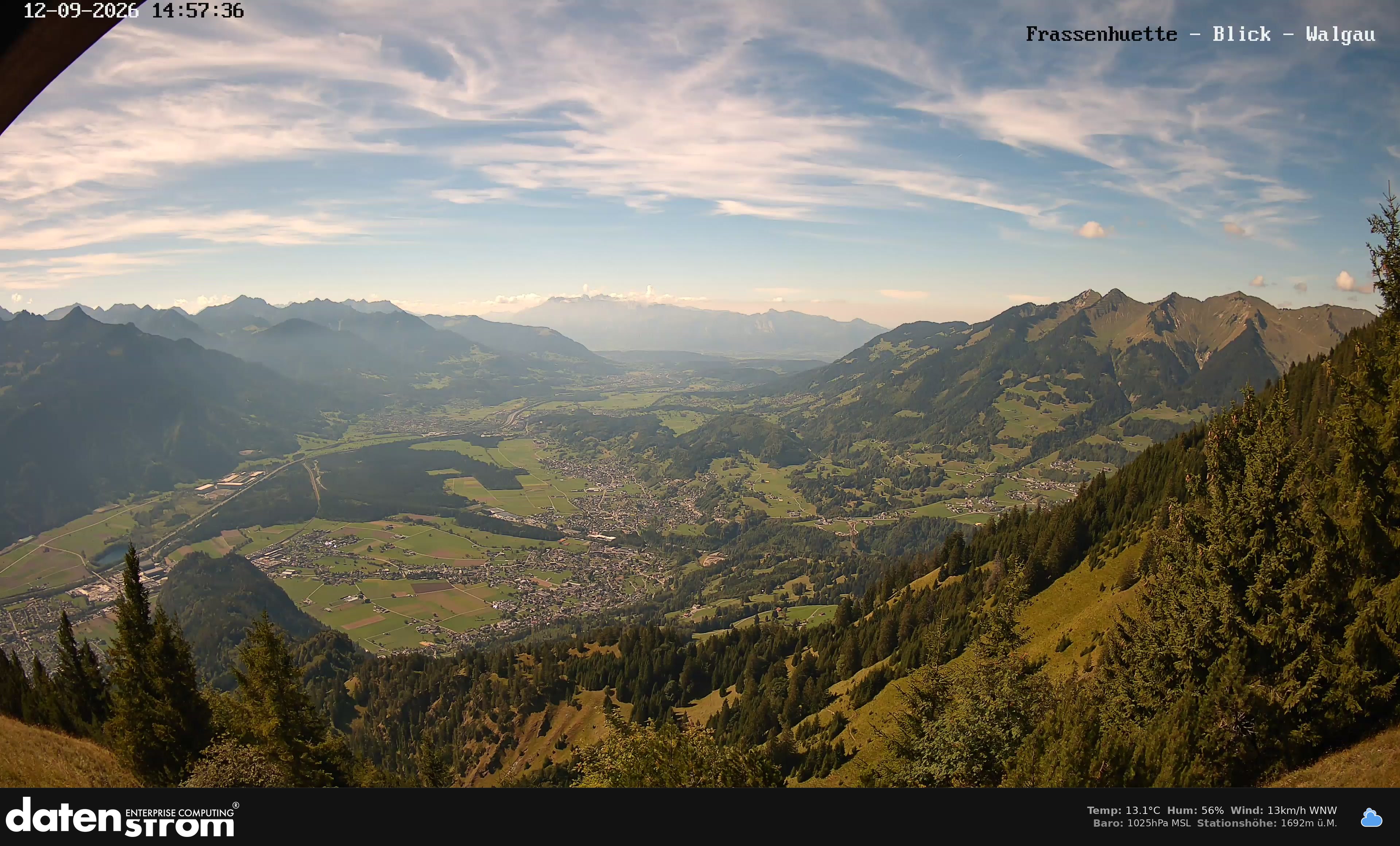 Bludenz - Walgau