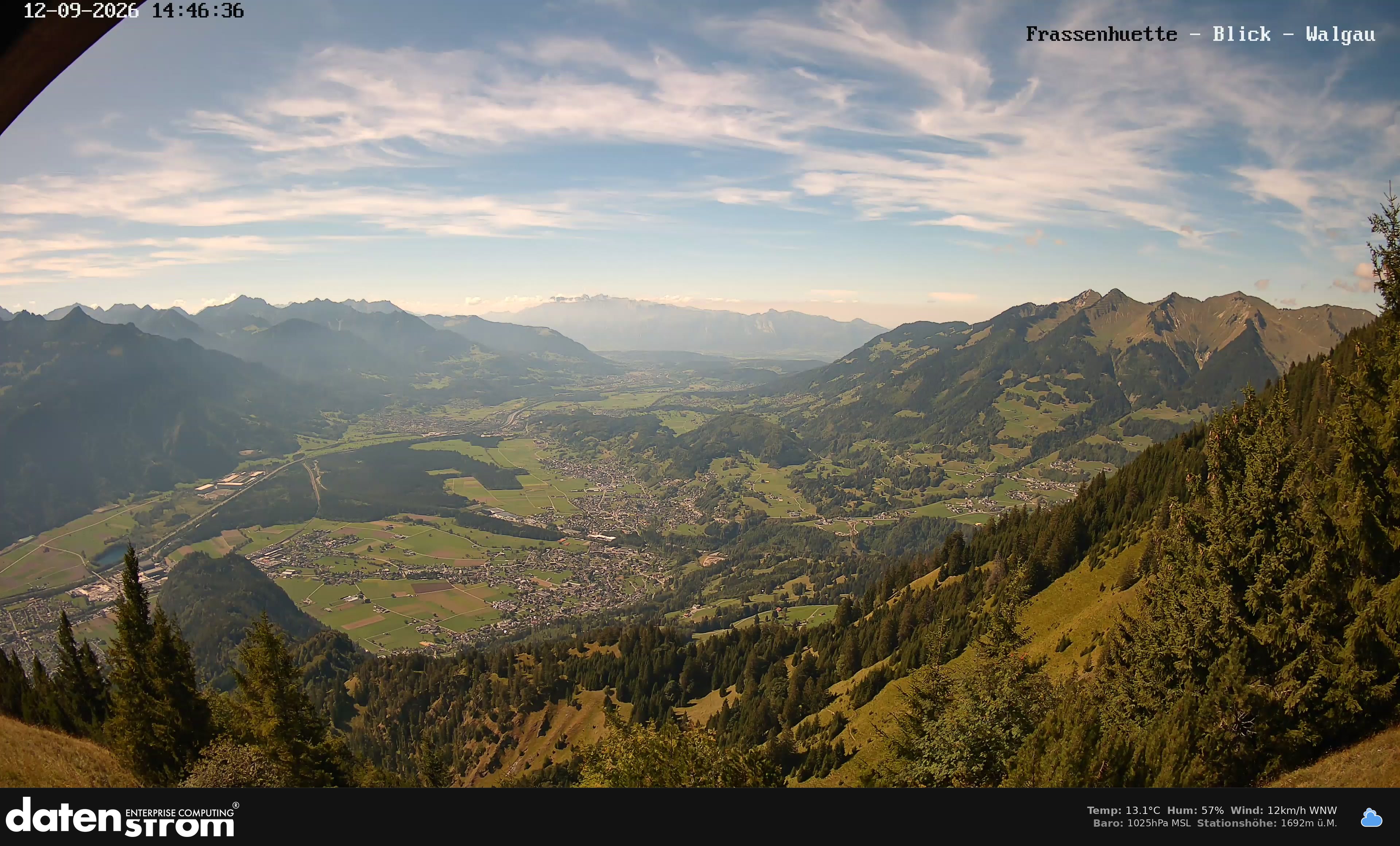 Bludenz - Walgau