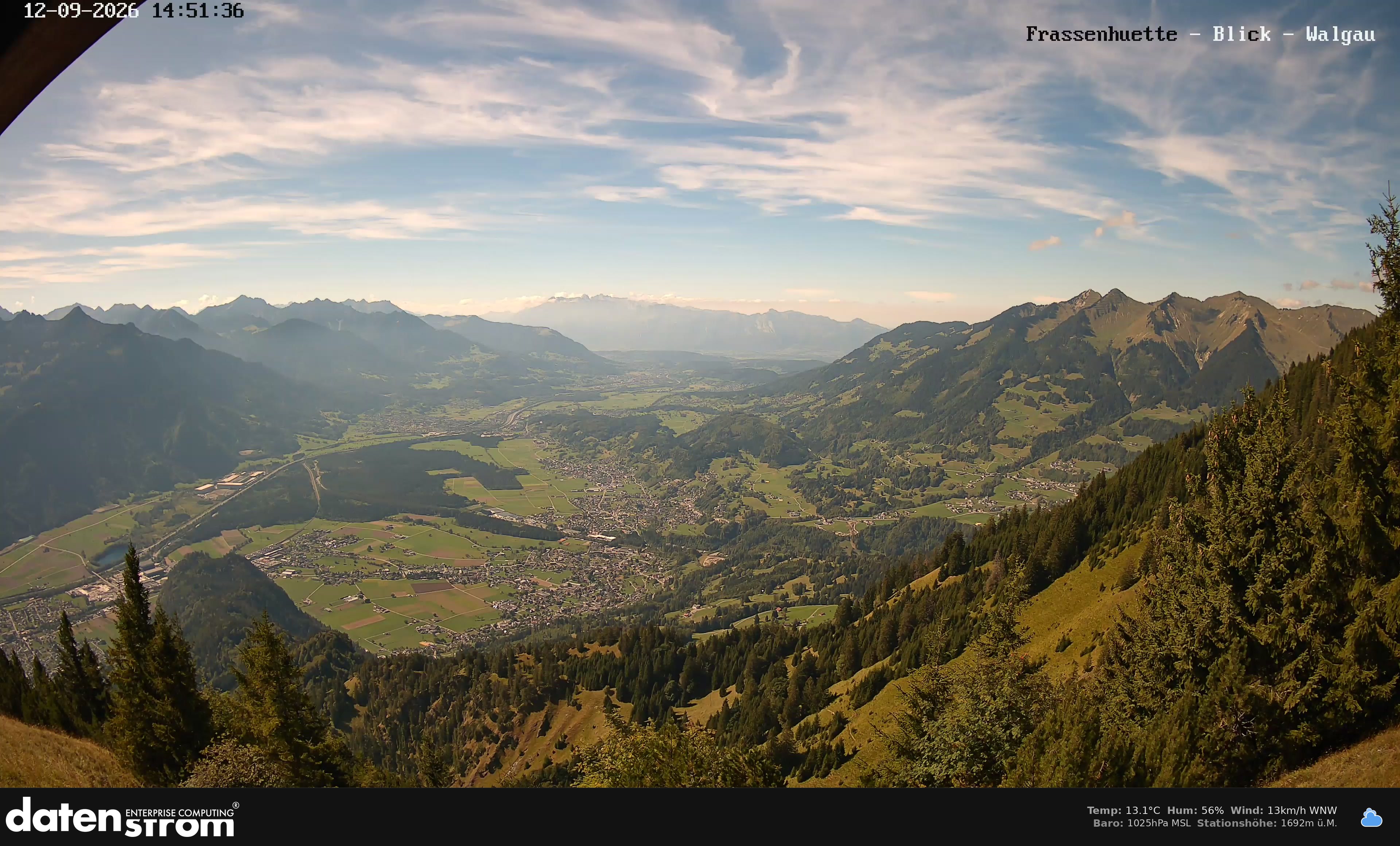 Bludenz - Walgau