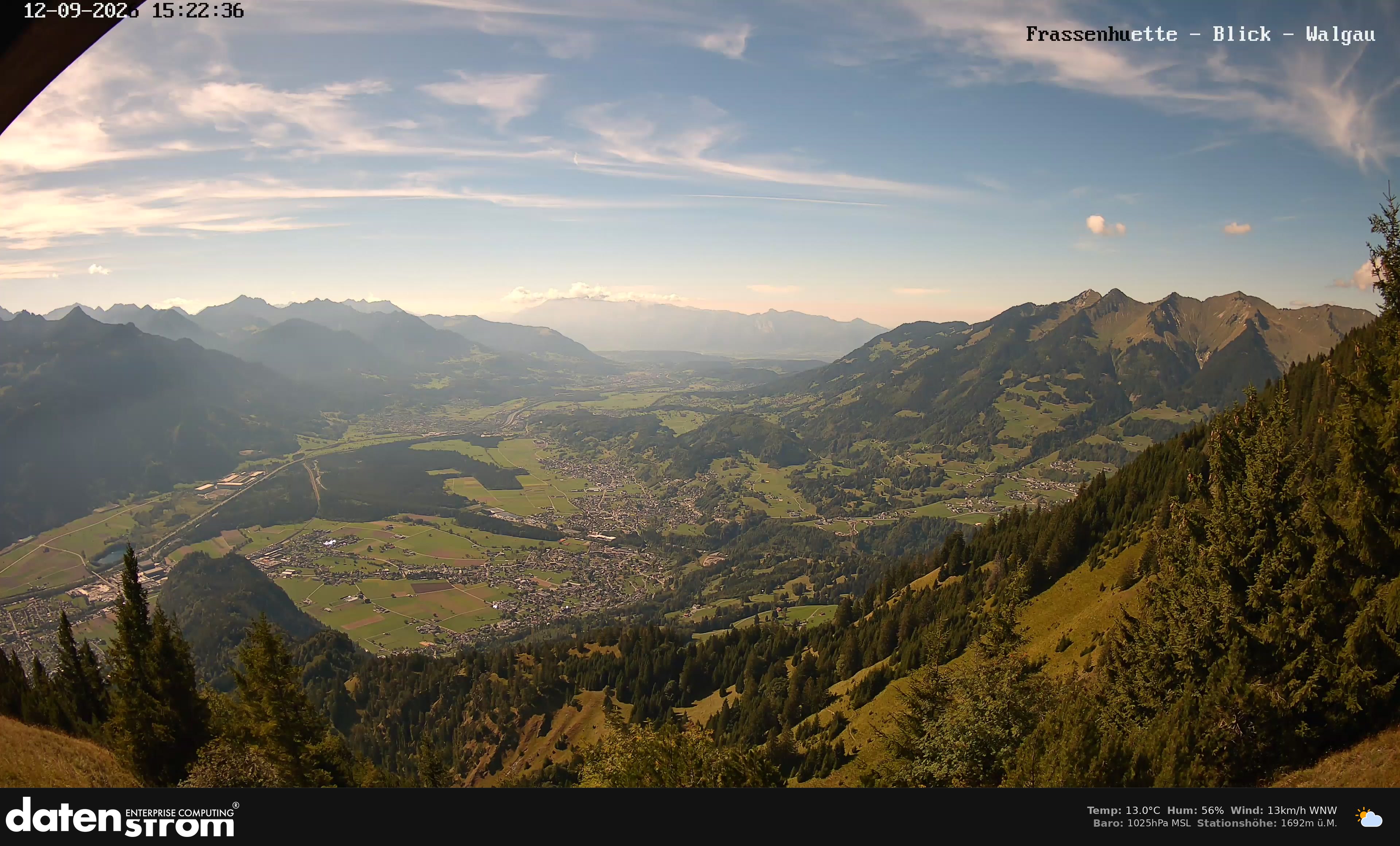 Bludenz - Walgau