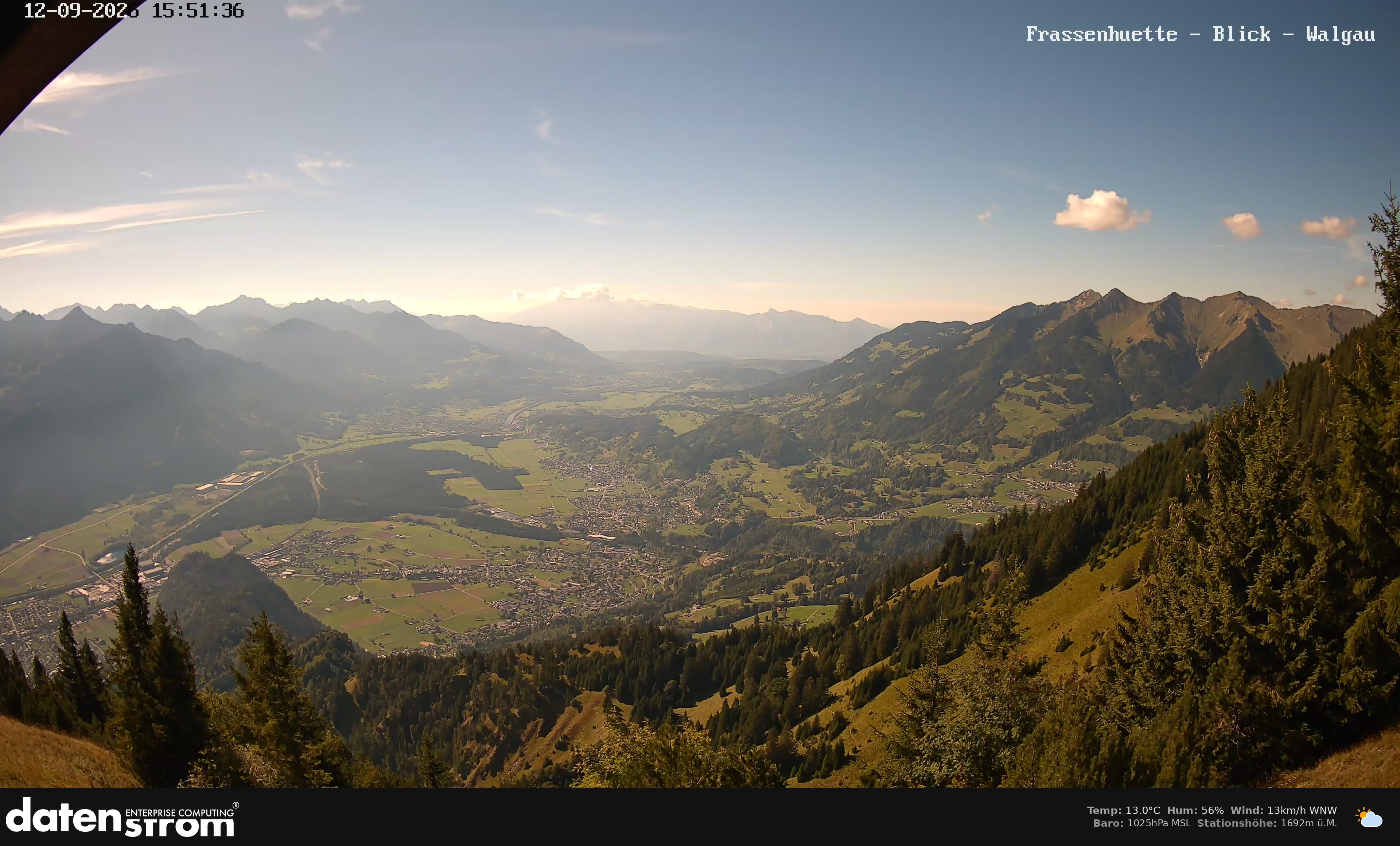 Bludenz - Walgau