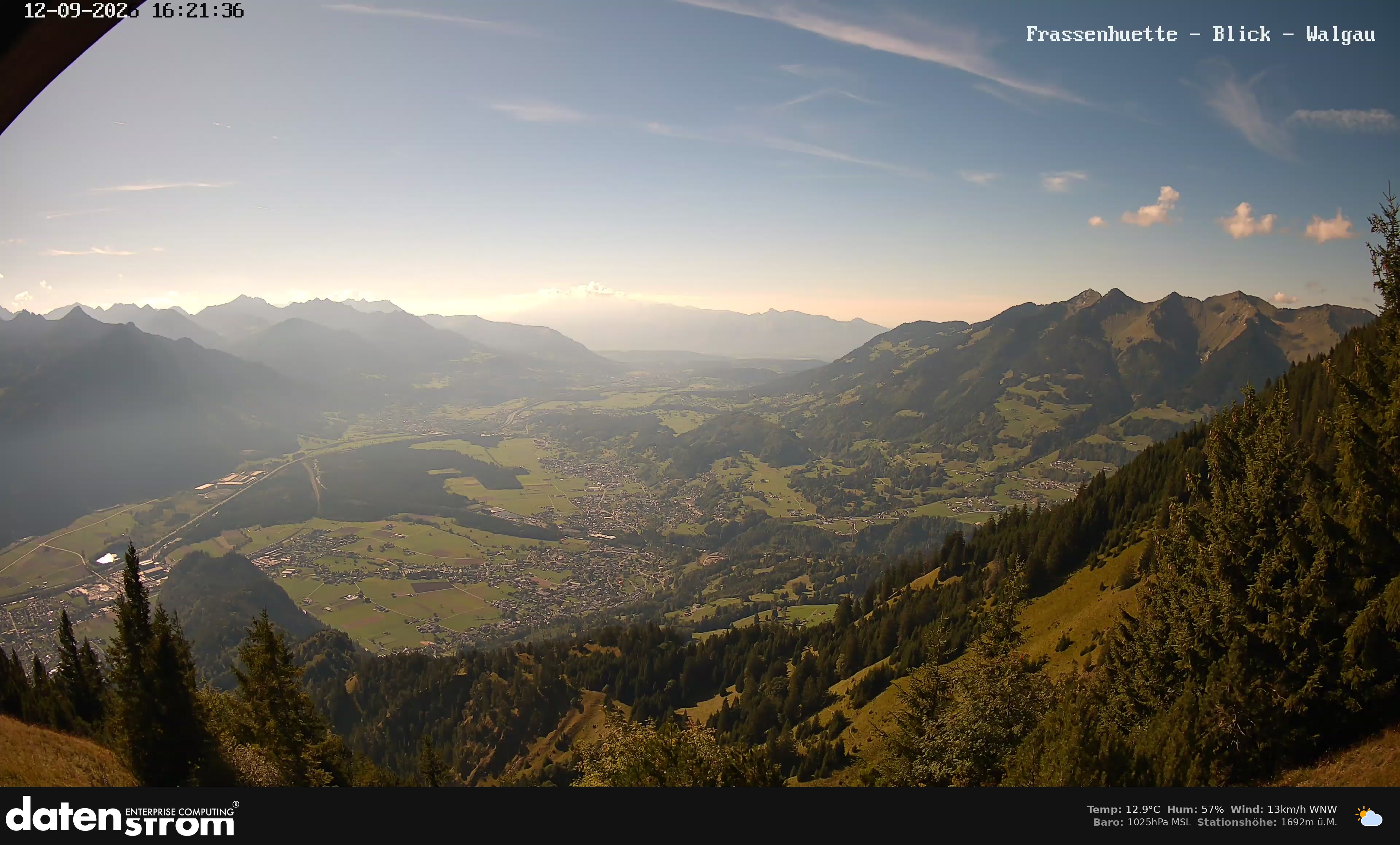 Bludenz - Walgau