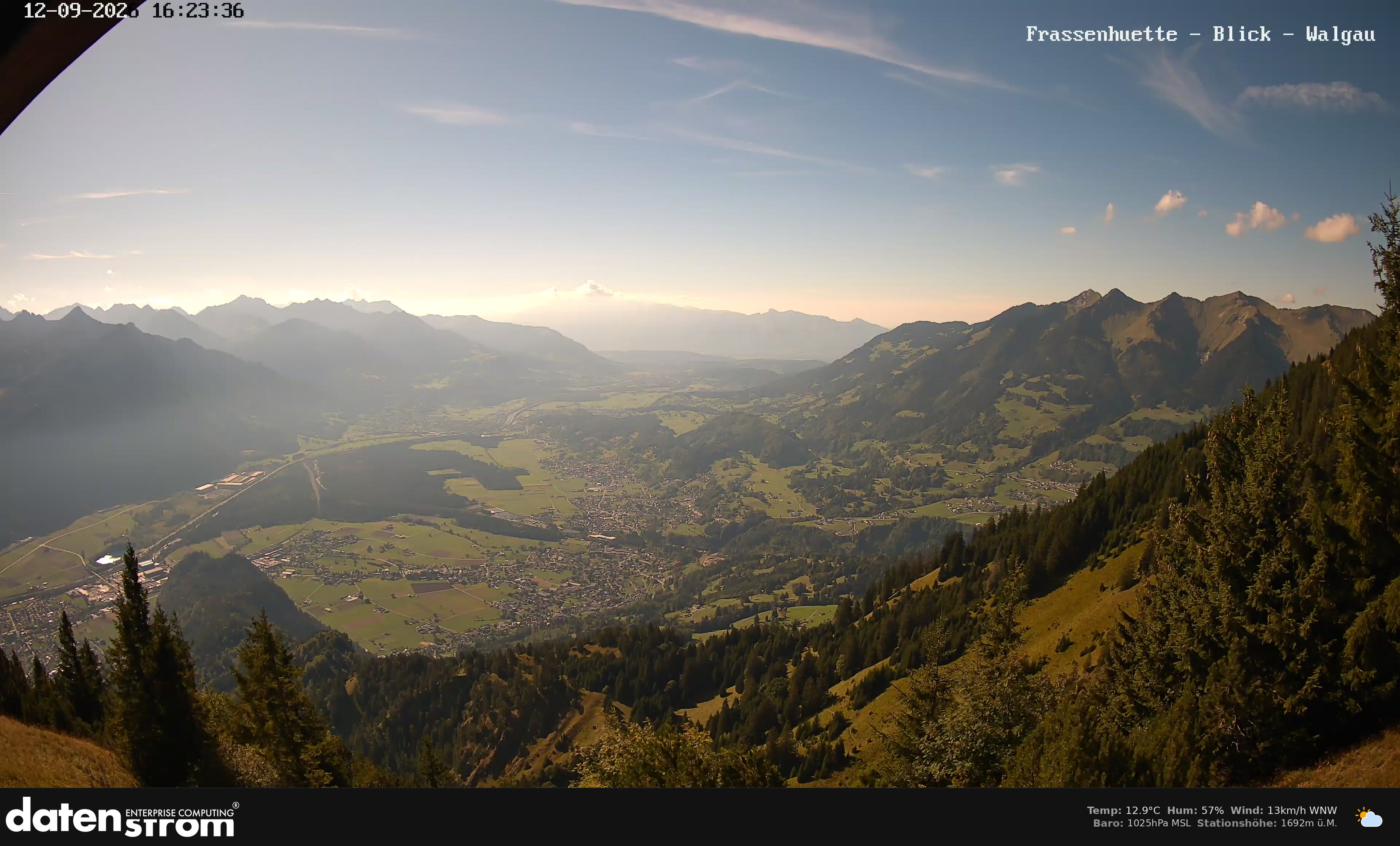 Bludenz - Walgau