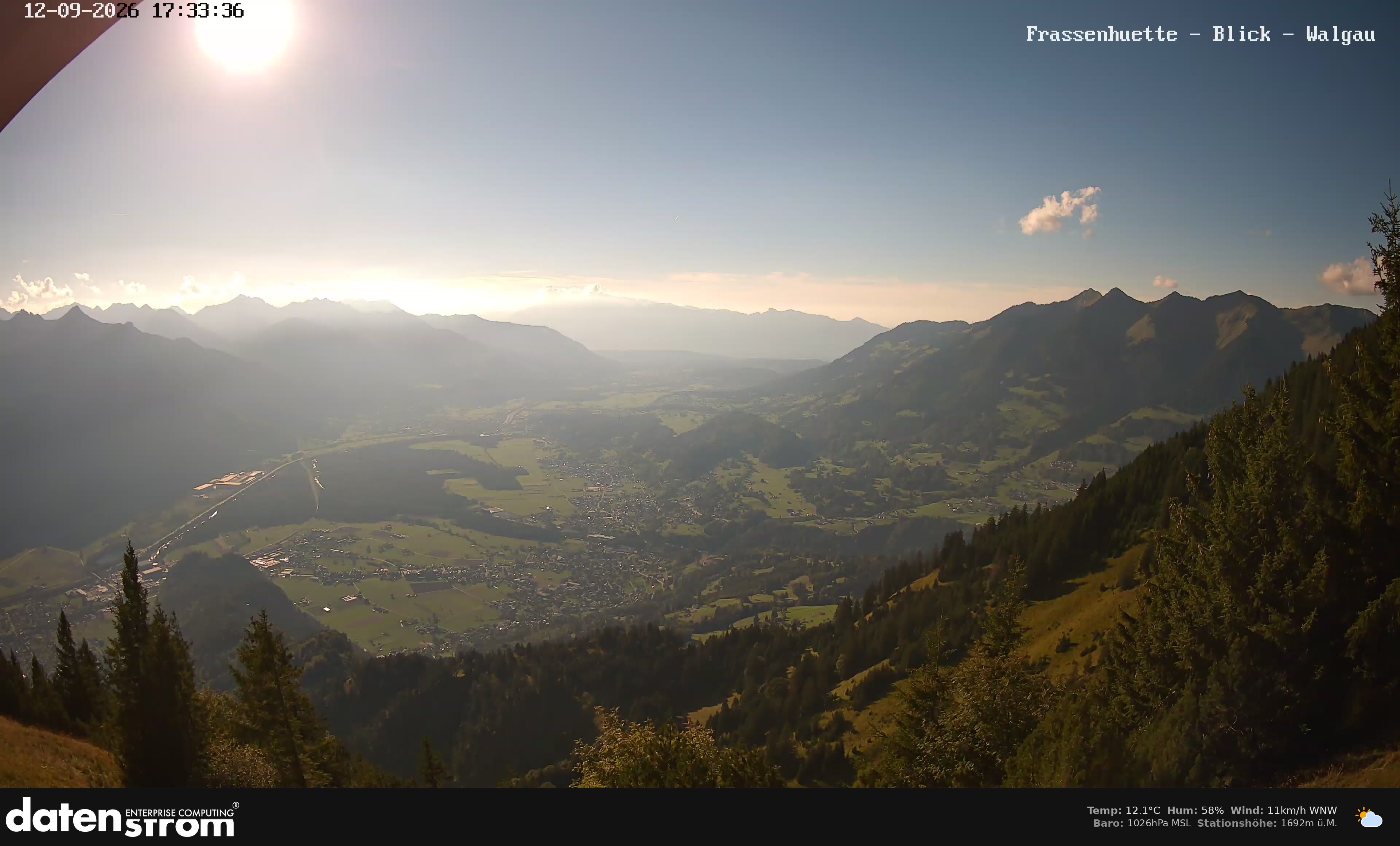 Bludenz - Walgau