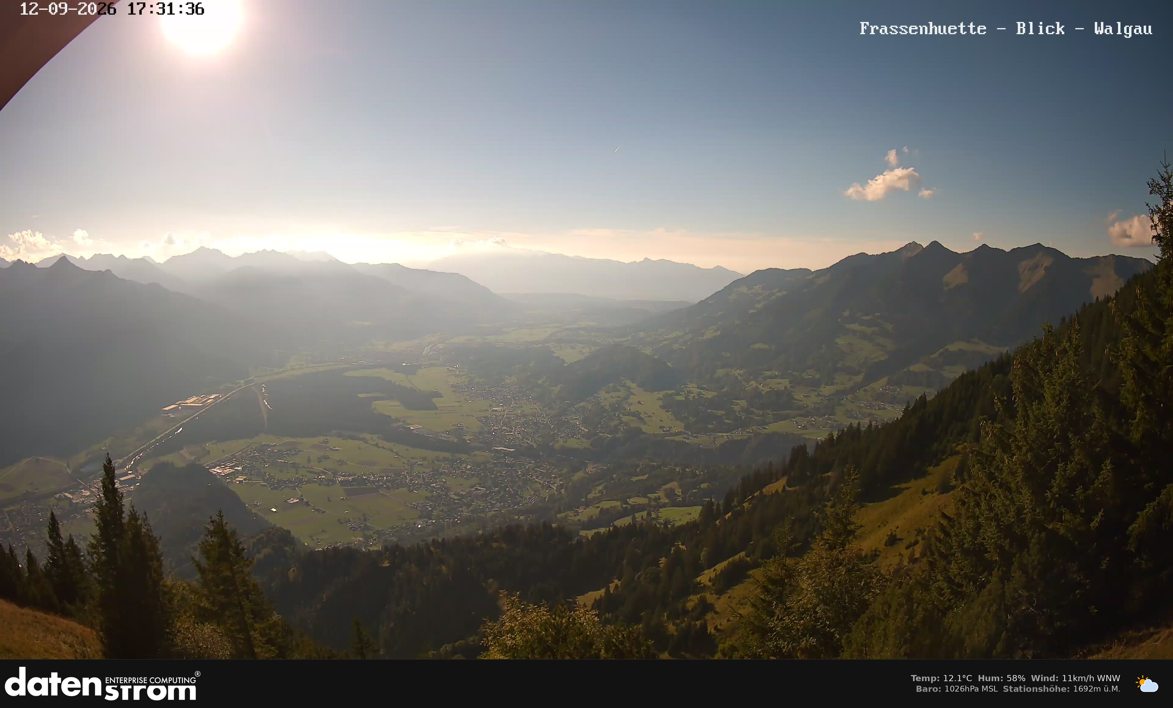 Bludenz - Walgau