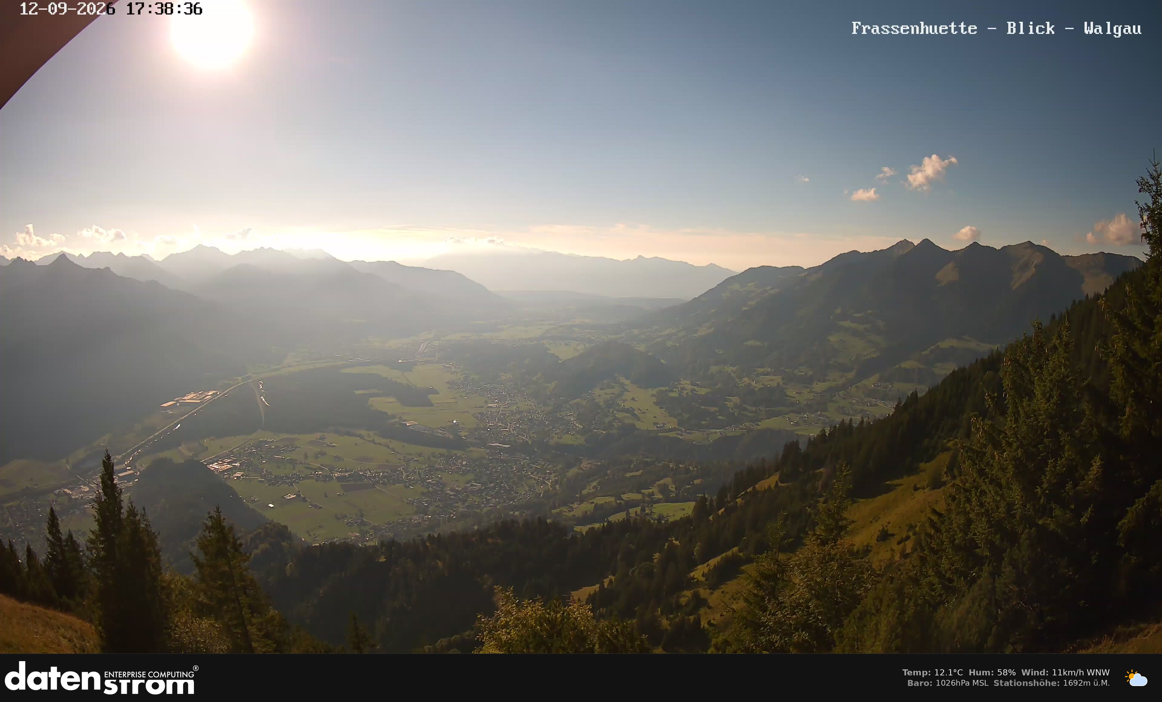 Bludenz - Walgau