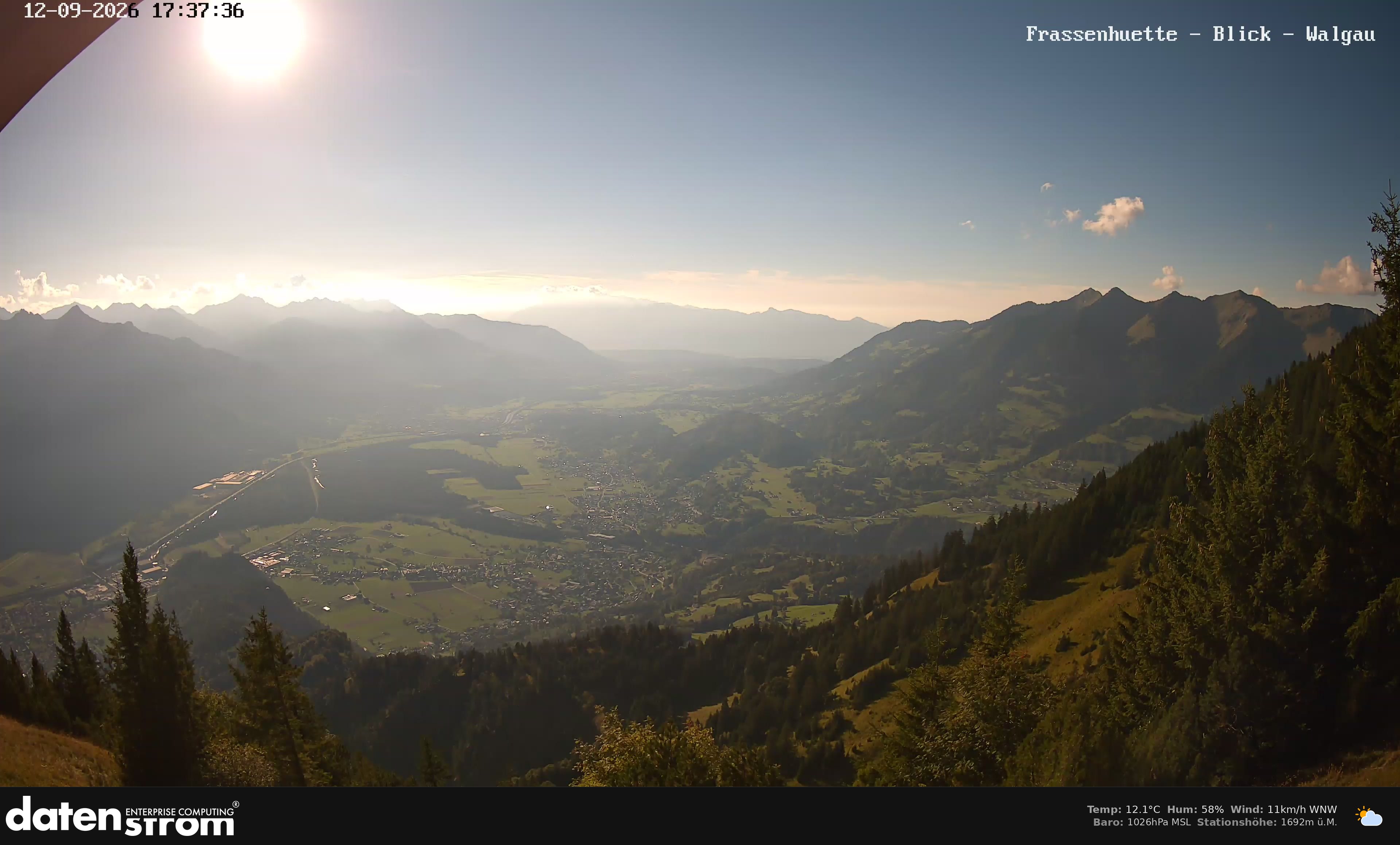 Bludenz - Walgau